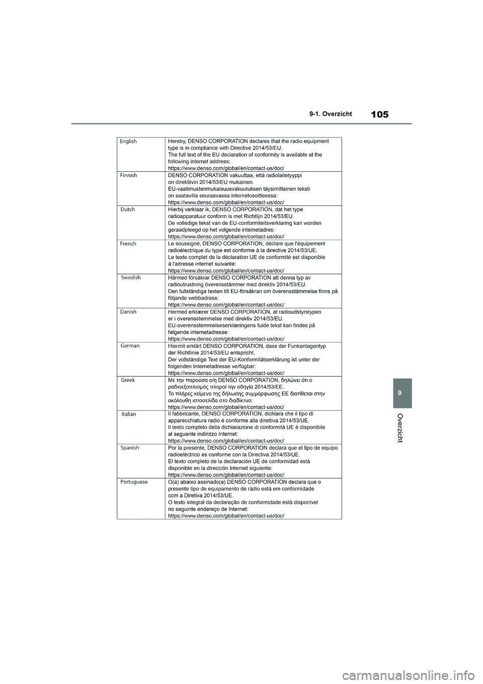 TOYOTA GR86 2022  Instructieboekje (in Dutch) 105
9 9-1. Overzicht
Overzicht
GR 86_OM_Europe_OM18131E_1_2203.book  Page 105  Wednesday, February 2, 2022  12:52 PM 