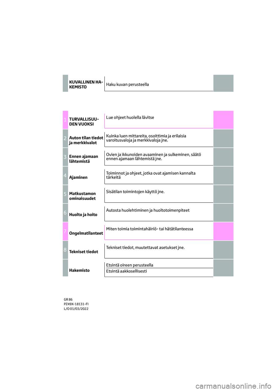 TOYOTA GR86 2022  Omistajan Käsikirja (in Finnish) KUVALLINEN HA-
KEMISTO
1TURVALLISUU-
DEN VUOKSI
2Auton tilan tiedot
ja merkkivalot
3Ennen ajamaan
lähtemistä
4Ajaminen
5Matkustamon
ominaisuudet
6Huolto ja hoito
7Ongelmatilanteet
8Tekniset tiedot
H