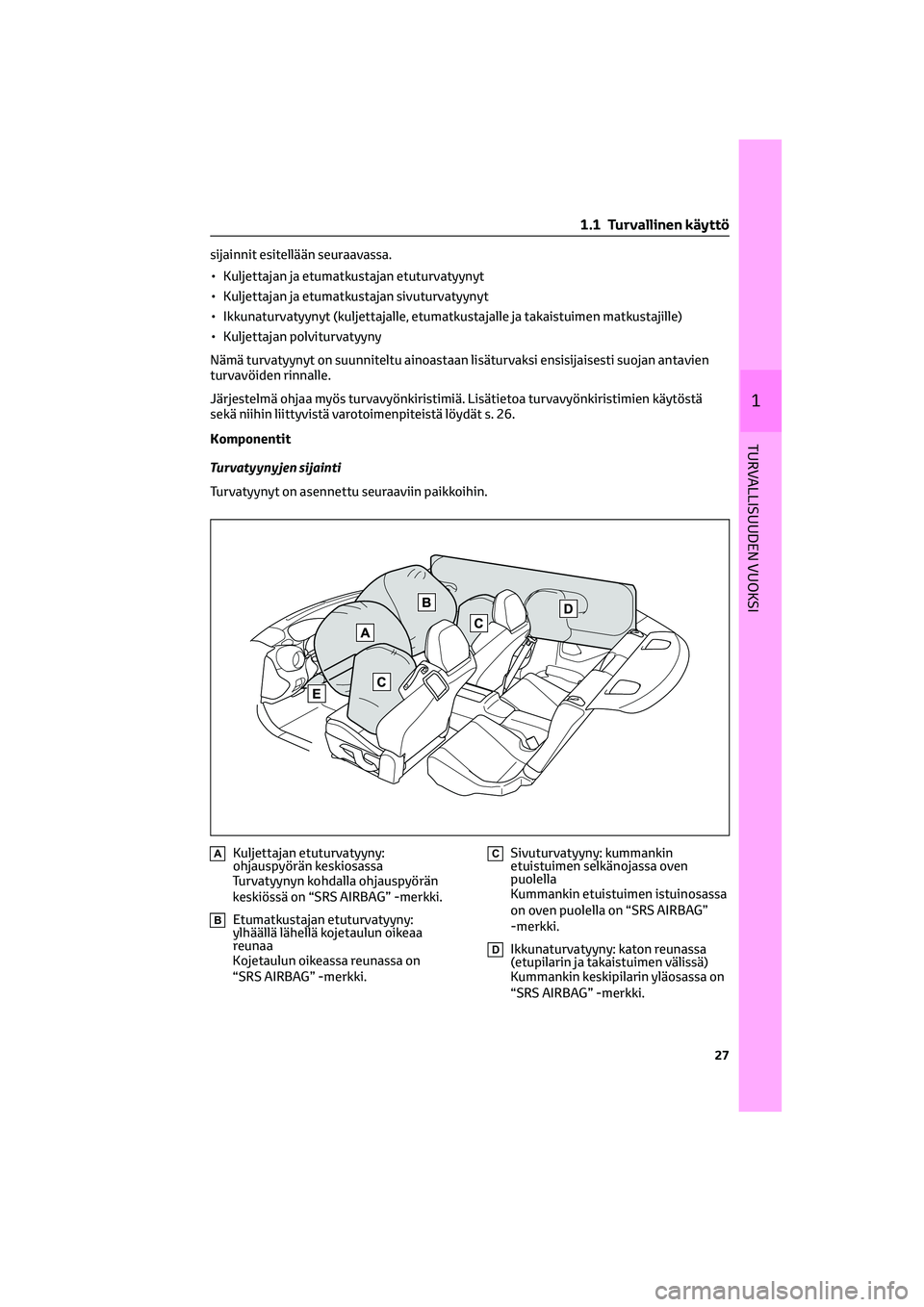 TOYOTA GR86 2022 Omistajan Käsikirja (in Finnish) sijainnit esitellään seuraavassa.
• Kuljettajan ja etumatkustajan etuturvatyynyt
• Kuljettajan ja etumatkustajan sivuturvatyynyt
• Ikkunaturvatyynyt (kuljettajalle, etumatkustajalle ja takaist TOYOTA GR86 2022 Omistajan Käsikirja (in Finnish) sijainnit esitellään seuraavassa.
• Kuljettajan ja etumatkustajan etuturvatyynyt
• Kuljettajan ja etumatkustajan sivuturvatyynyt
• Ikkunaturvatyynyt (kuljettajalle, etumatkustajalle ja takaist