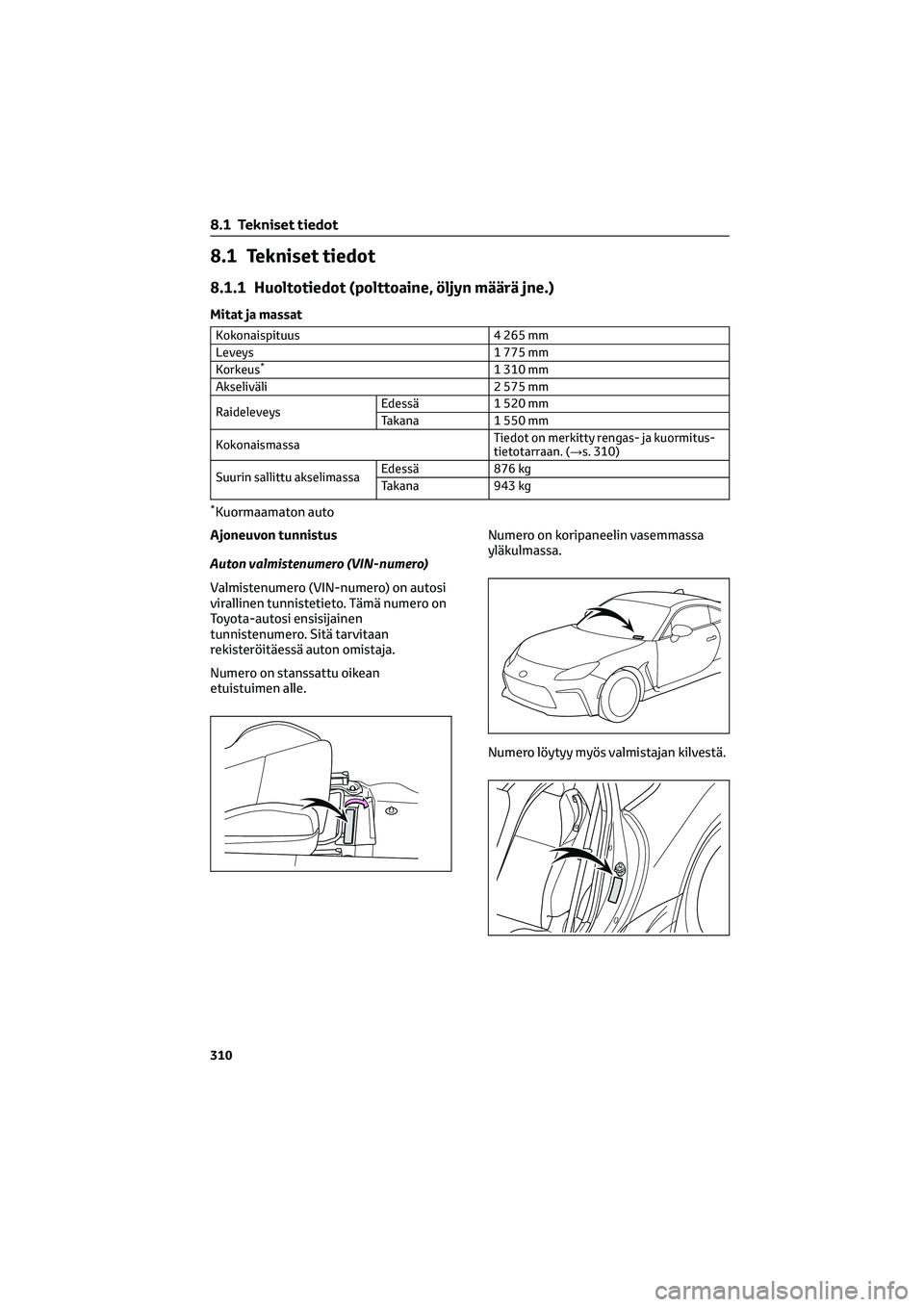 TOYOTA GR86 2022 Omistajan Käsikirja (in Finnish) 8.1 Tekniset tiedot
8.1.1 Huoltotiedot (polttoaine, öljyn määrä jne.)
Mitat ja massat
Kokonaispituus 4 265 mm
Leveys 1 775 mm
Korkeus
*1 310 mm
Akseliväli 2 575 mm
RaideleveysEdessä 1 520 mm
Tak TOYOTA GR86 2022 Omistajan Käsikirja (in Finnish) 8.1 Tekniset tiedot
8.1.1 Huoltotiedot (polttoaine, öljyn määrä jne.)
Mitat ja massat
Kokonaispituus 4 265 mm
Leveys 1 775 mm
Korkeus
*1 310 mm
Akseliväli 2 575 mm
RaideleveysEdessä 1 520 mm
Tak