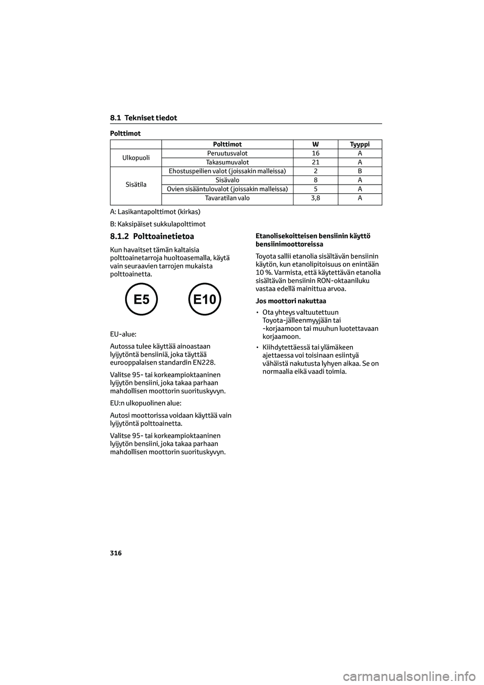 TOYOTA GR86 2022 Omistajan Käsikirja (in Finnish) Polttimot
Polttimot W Tyyppi
UlkopuoliPeruutusvalot 16 A
Takasumuvalot 21 A
SisätilaEhostuspeilien valot ( joissakin malleissa) 2 B
Sisävalo 8 A
Ovien sisääntulovalot ( joissakin malleissa) 5 A
Ta TOYOTA GR86 2022 Omistajan Käsikirja (in Finnish) Polttimot
Polttimot W Tyyppi
UlkopuoliPeruutusvalot 16 A
Takasumuvalot 21 A
SisätilaEhostuspeilien valot ( joissakin malleissa) 2 B
Sisävalo 8 A
Ovien sisääntulovalot ( joissakin malleissa) 5 A
Ta