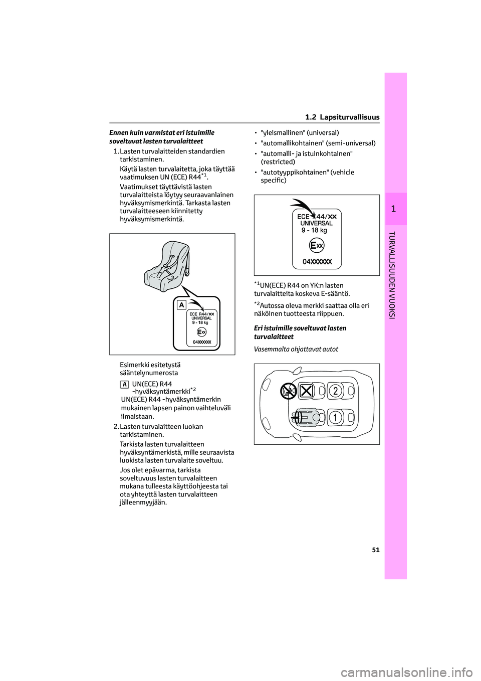 TOYOTA GR86 2022 Omistajan Käsikirja (in Finnish) Ennen kuin varmistat eri istuimille
soveltuvat lasten turvalaitteet
1. Lasten turvalaitteiden standardien
tarkistaminen.
Käytä lasten turvalaitetta, joka täyttää
vaatimuksen UN (ECE) R44
*1.
Vaat TOYOTA GR86 2022 Omistajan Käsikirja (in Finnish) Ennen kuin varmistat eri istuimille
soveltuvat lasten turvalaitteet
1. Lasten turvalaitteiden standardien
tarkistaminen.
Käytä lasten turvalaitetta, joka täyttää
vaatimuksen UN (ECE) R44
*1.
Vaat