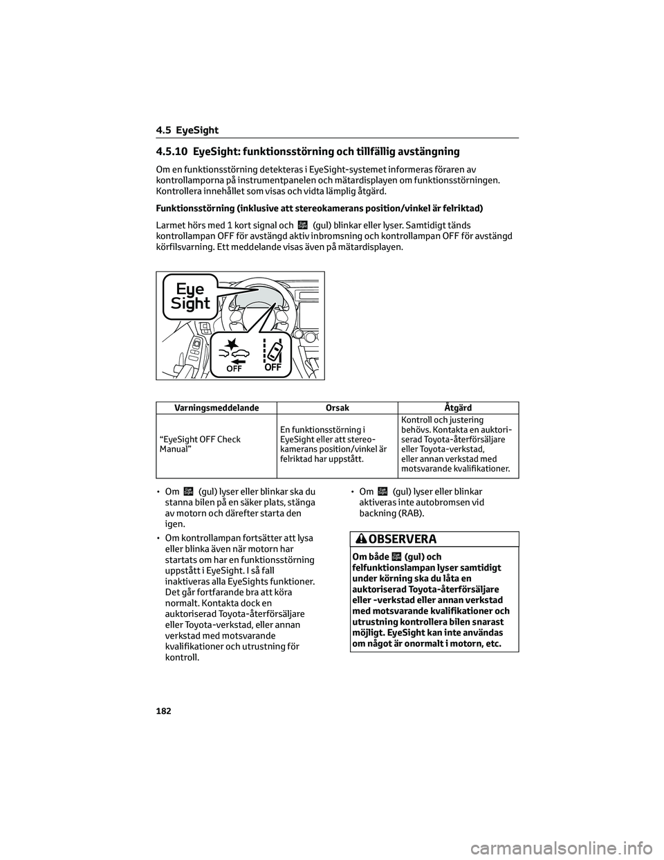 TOYOTA GR86 2022  Bruksanvisningar (in Swedish) 4.5.10 EyeSight: funktionsstörning och tillfällig avstängning
Om en funktionsstörning detekteras i EyeSight-systemet informeras föraren av
kontrollamporna på instrumentpanelen och mätardisplaye