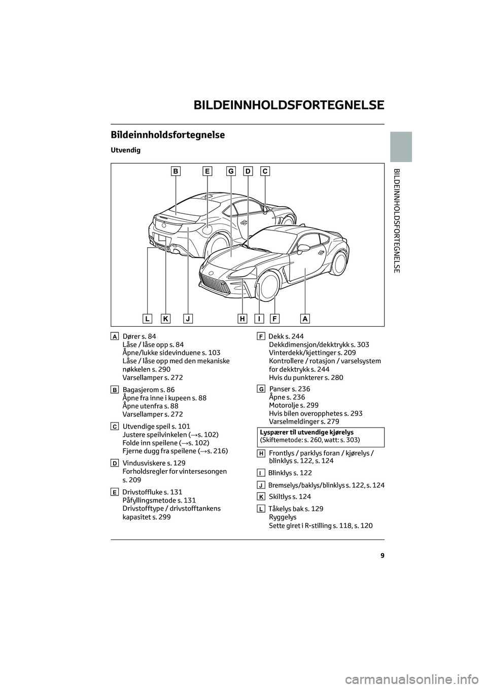 TOYOTA GR86 2022 Instruksjoner for bruk (in Norwegian) Bildeinnholdsfortegnelse
Utvendig
ADører s. 84
Låse / låse opp s. 84
Åpne/lukke sidevinduene s. 103
Låse / låse opp med den mekaniske
nøkkelen s. 290
Varsellamper s. 272
BBagasjerom s. 86
Åpne TOYOTA GR86 2022 Instruksjoner for bruk (in Norwegian) Bildeinnholdsfortegnelse
Utvendig
ADører s. 84
Låse / låse opp s. 84
Åpne/lukke sidevinduene s. 103
Låse / låse opp med den mekaniske
nøkkelen s. 290
Varsellamper s. 272
BBagasjerom s. 86
Åpne