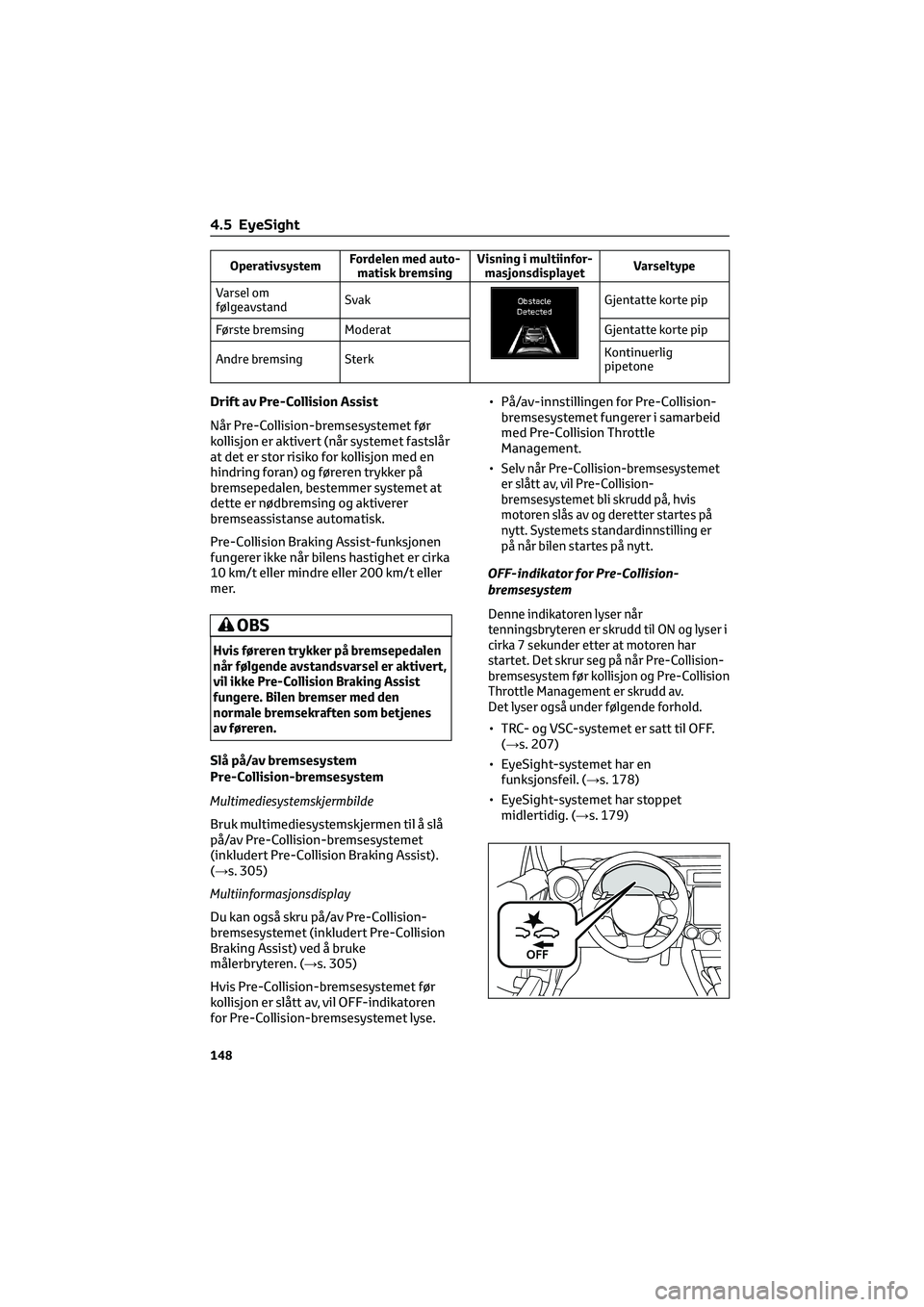 TOYOTA GR86 2022 Instruksjoner for bruk (in Norwegian) OperativsystemFordelen med auto-
matisk bremsingVisning i multiinfor-
masjonsdisplayetVarseltype
Varsel om
følgeavstandSvak
Gjentatte korte pip
Første bremsing Moderat Gjentatte korte pip
Andre brem TOYOTA GR86 2022 Instruksjoner for bruk (in Norwegian) OperativsystemFordelen med auto-
matisk bremsingVisning i multiinfor-
masjonsdisplayetVarseltype
Varsel om
følgeavstandSvak
Gjentatte korte pip
Første bremsing Moderat Gjentatte korte pip
Andre brem