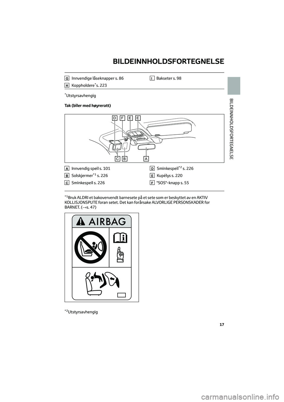 TOYOTA GR86 2022 Instruksjoner for bruk (in Norwegian) GInnvendige låseknapper s. 86
HKoppholdere*s. 223
IBakseter s. 98
*Utstyrsavhengig
Tak (biler med høyreratt)
AInnvendig speil s. 101
BSolskjermer*1s. 226
CSminkespeil s. 226
DSminkespeil*2s. 226
EKu TOYOTA GR86 2022 Instruksjoner for bruk (in Norwegian) GInnvendige låseknapper s. 86
HKoppholdere*s. 223
IBakseter s. 98
*Utstyrsavhengig
Tak (biler med høyreratt)
AInnvendig speil s. 101
BSolskjermer*1s. 226
CSminkespeil s. 226
DSminkespeil*2s. 226
EKu