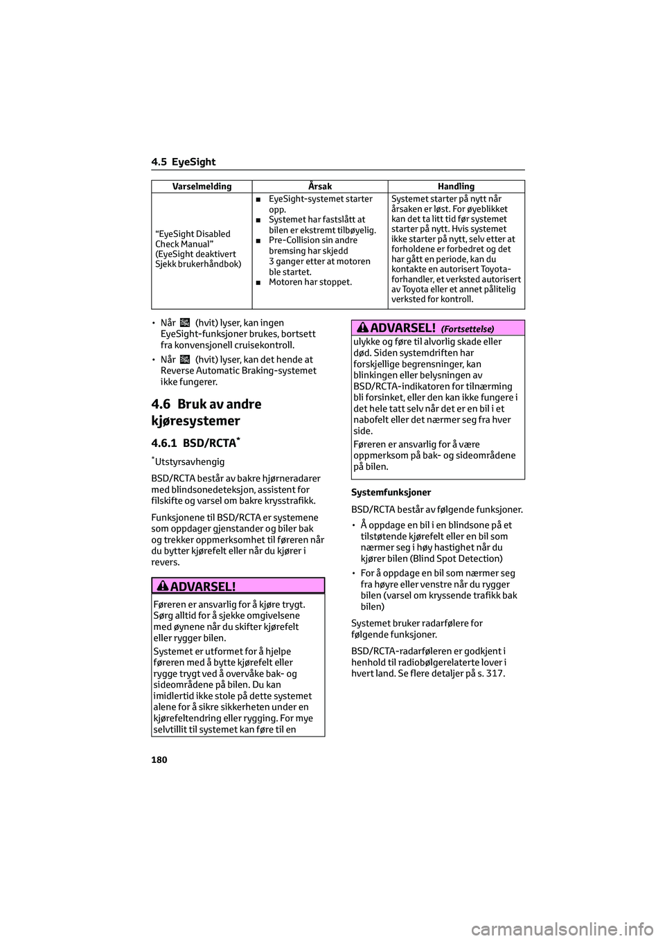 TOYOTA GR86 2022 Instruksjoner for bruk (in Norwegian) Varselmelding Årsak Handling
“EyeSight Disabled
Check Manual”
(EyeSight deaktivert
Sjekk brukerhåndbok)■EyeSight-systemet starter
opp.
■Systemet har fastslått at
bilen er ekstremt tilbøyel TOYOTA GR86 2022 Instruksjoner for bruk (in Norwegian) Varselmelding Årsak Handling
“EyeSight Disabled
Check Manual”
(EyeSight deaktivert
Sjekk brukerhåndbok)■EyeSight-systemet starter
opp.
■Systemet har fastslått at
bilen er ekstremt tilbøyel