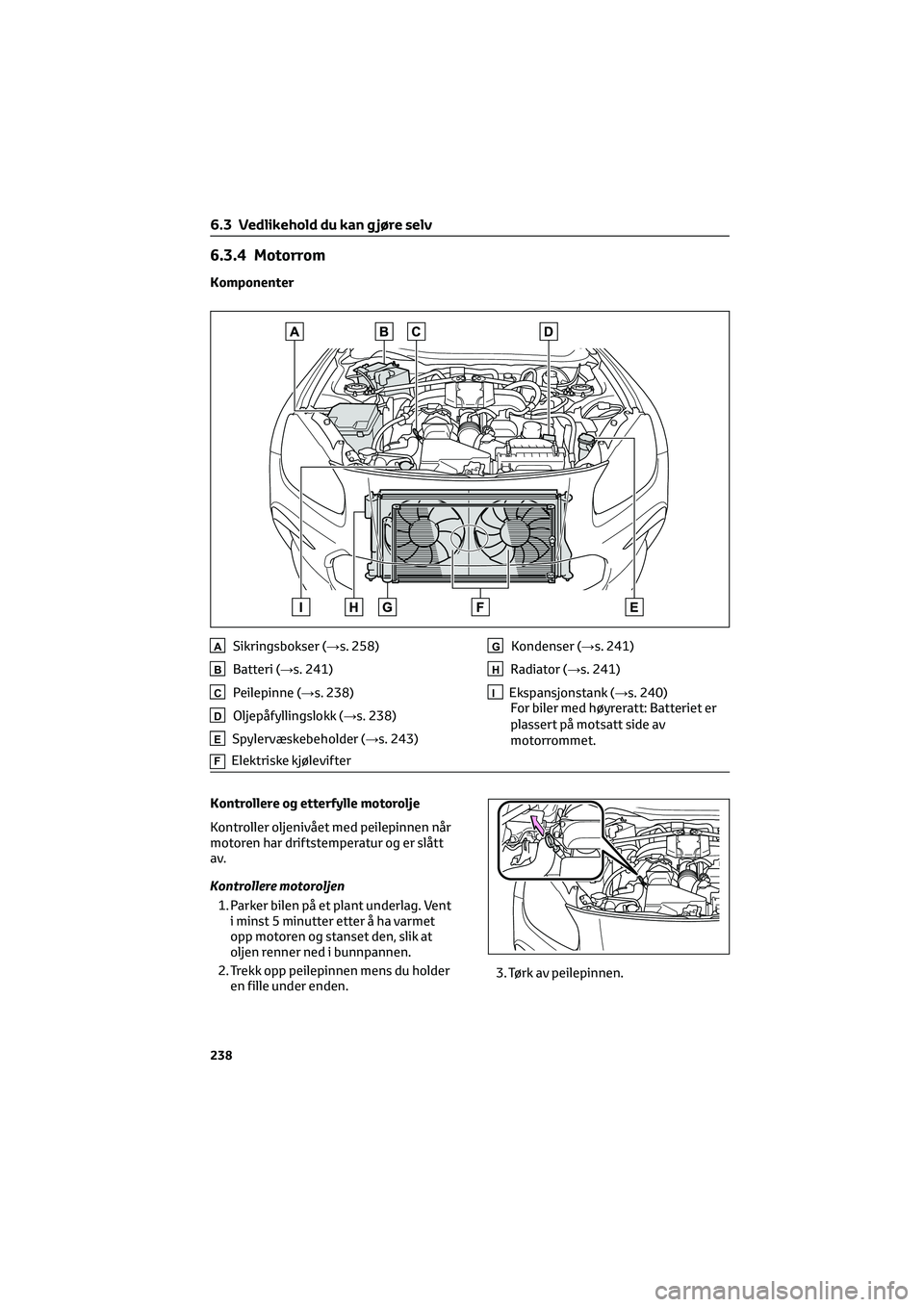 TOYOTA GR86 2022 Instruksjoner for bruk (in Norwegian) 6.3.4 Motorrom
Komponenter
ASikringsbokser (→s. 258)
BBatteri (→s. 241)
CPeilepinne (→s. 238)
DOljepåfyllingslokk (→s. 238)
ESpylervæskebeholder (→s. 243)
FElektriske kjølevifter
GKondens TOYOTA GR86 2022 Instruksjoner for bruk (in Norwegian) 6.3.4 Motorrom
Komponenter
ASikringsbokser (→s. 258)
BBatteri (→s. 241)
CPeilepinne (→s. 238)
DOljepåfyllingslokk (→s. 238)
ESpylervæskebeholder (→s. 243)
FElektriske kjølevifter
GKondens