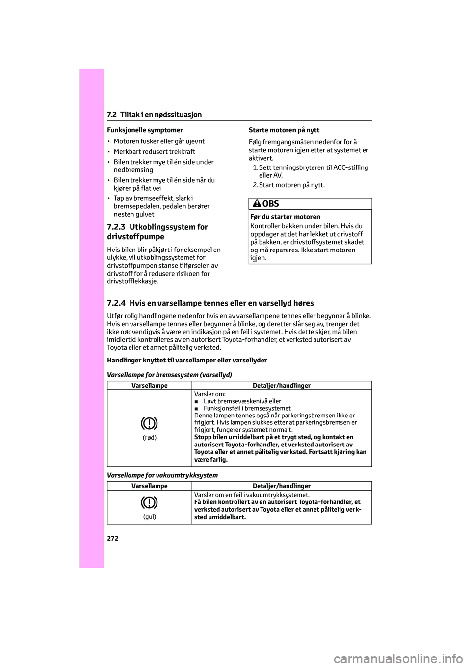 TOYOTA GR86 2022 Instruksjoner for bruk (in Norwegian) Funksjonelle symptomer
• Motoren fusker eller går ujevnt
• Merkbart redusert trekkraft
• Bilen trekker mye til én side under
nedbremsing
• Bilen trekker mye til én side når du
kjører på TOYOTA GR86 2022 Instruksjoner for bruk (in Norwegian) Funksjonelle symptomer
• Motoren fusker eller går ujevnt
• Merkbart redusert trekkraft
• Bilen trekker mye til én side under
nedbremsing
• Bilen trekker mye til én side når du
kjører på