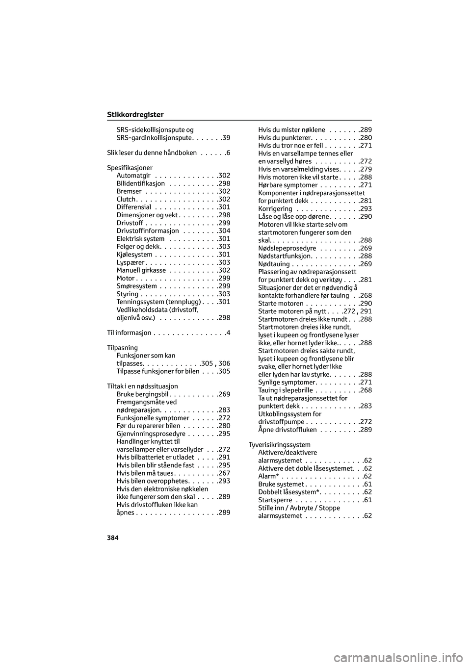 TOYOTA GR86 2022 Instruksjoner for bruk (in Norwegian) SRS-sidekollisjonspute og
SRS-gardinkollisjonspute.......39
Slik leser du denne håndboken......6
Spesifikasjoner
Automatgir..............302
Bilidentifikasjon...........298
Bremser................302 TOYOTA GR86 2022 Instruksjoner for bruk (in Norwegian) SRS-sidekollisjonspute og
SRS-gardinkollisjonspute.......39
Slik leser du denne håndboken......6
Spesifikasjoner
Automatgir..............302
Bilidentifikasjon...........298
Bremser................302