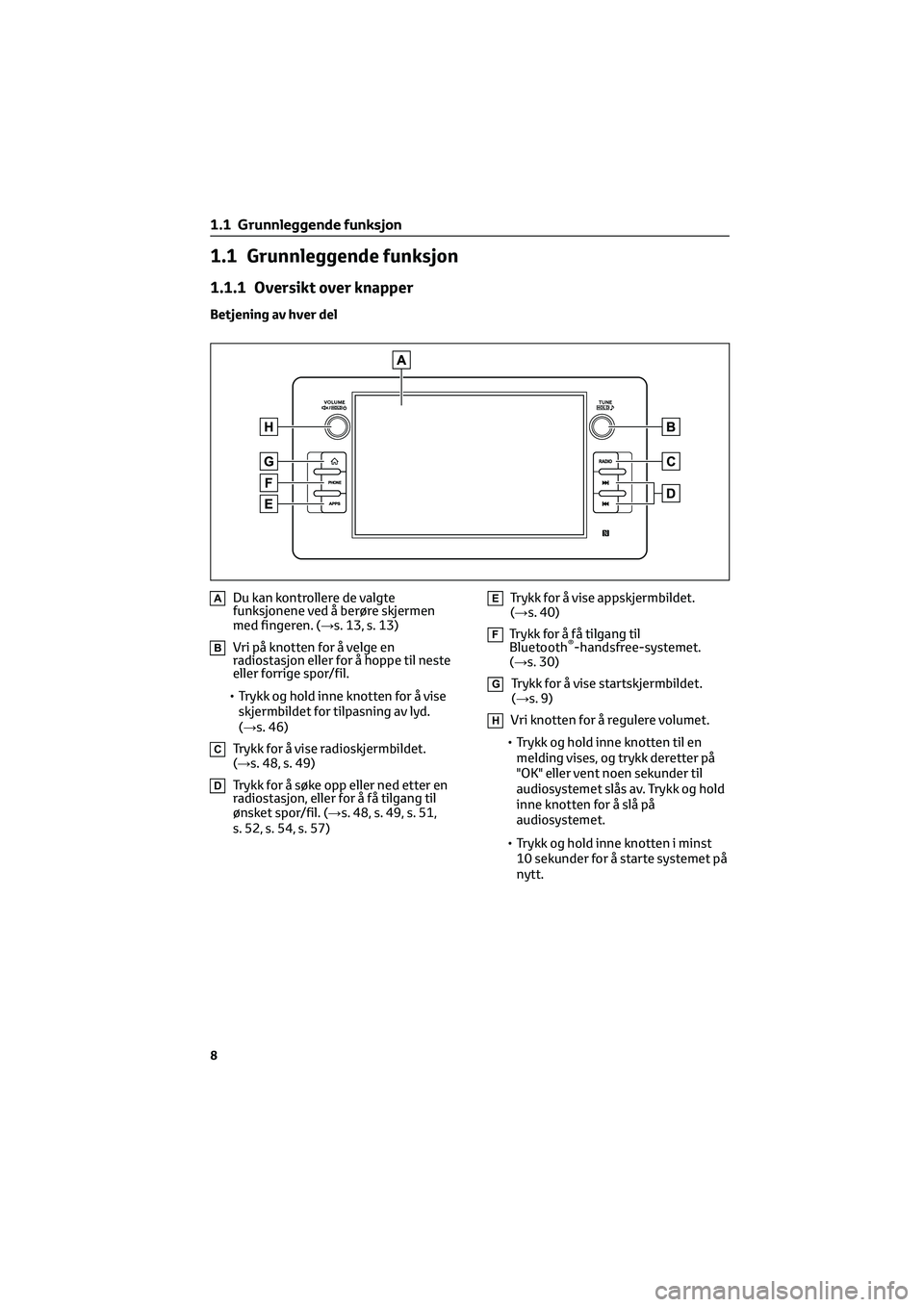 TOYOTA GR86 2022 Instruksjoner for bruk (in Norwegian) 1.1 Grunnleggende funksjon
1.1.1 Oversikt over knapper
Betjening av hver del
ADu kan kontrollere de valgte
funksjonene ved å berøre skjermen
med fingeren. (→s. 13, s. 13)
BVri på knotten for å v TOYOTA GR86 2022 Instruksjoner for bruk (in Norwegian) 1.1 Grunnleggende funksjon
1.1.1 Oversikt over knapper
Betjening av hver del
ADu kan kontrollere de valgte
funksjonene ved å berøre skjermen
med fingeren. (→s. 13, s. 13)
BVri på knotten for å v