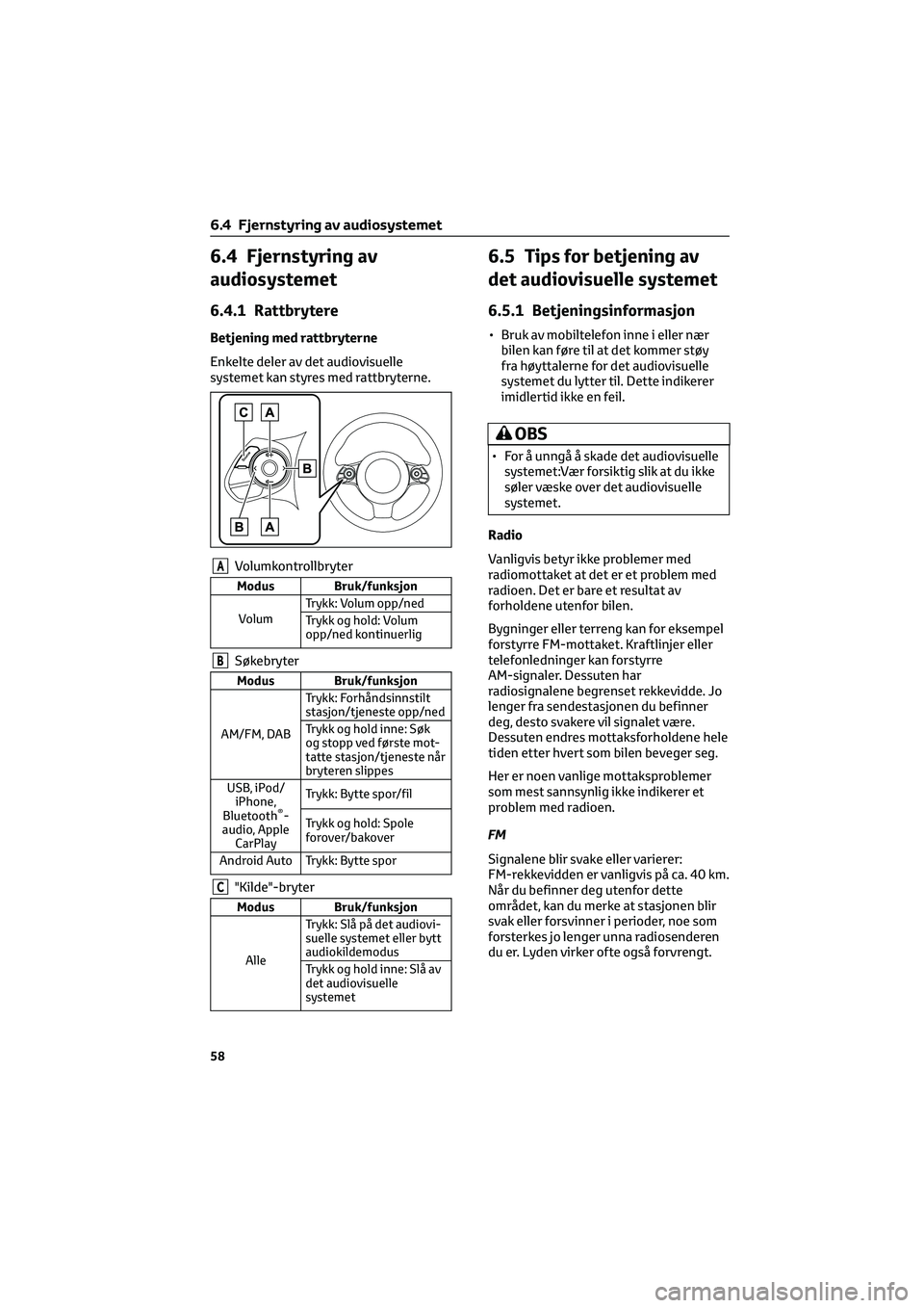 TOYOTA GR86 2022 Instruksjoner for bruk (in Norwegian) 6.4 Fjernstyring av
audiosystemet
6.4.1 Rattbrytere
Betjening med rattbryterne
Enkelte deler av det audiovisuelle
systemet kan styres med rattbryterne.
AVolumkontrollbryter
Modus Bruk/funksjon
VolumTr TOYOTA GR86 2022 Instruksjoner for bruk (in Norwegian) 6.4 Fjernstyring av
audiosystemet
6.4.1 Rattbrytere
Betjening med rattbryterne
Enkelte deler av det audiovisuelle
systemet kan styres med rattbryterne.
AVolumkontrollbryter
Modus Bruk/funksjon
VolumTr