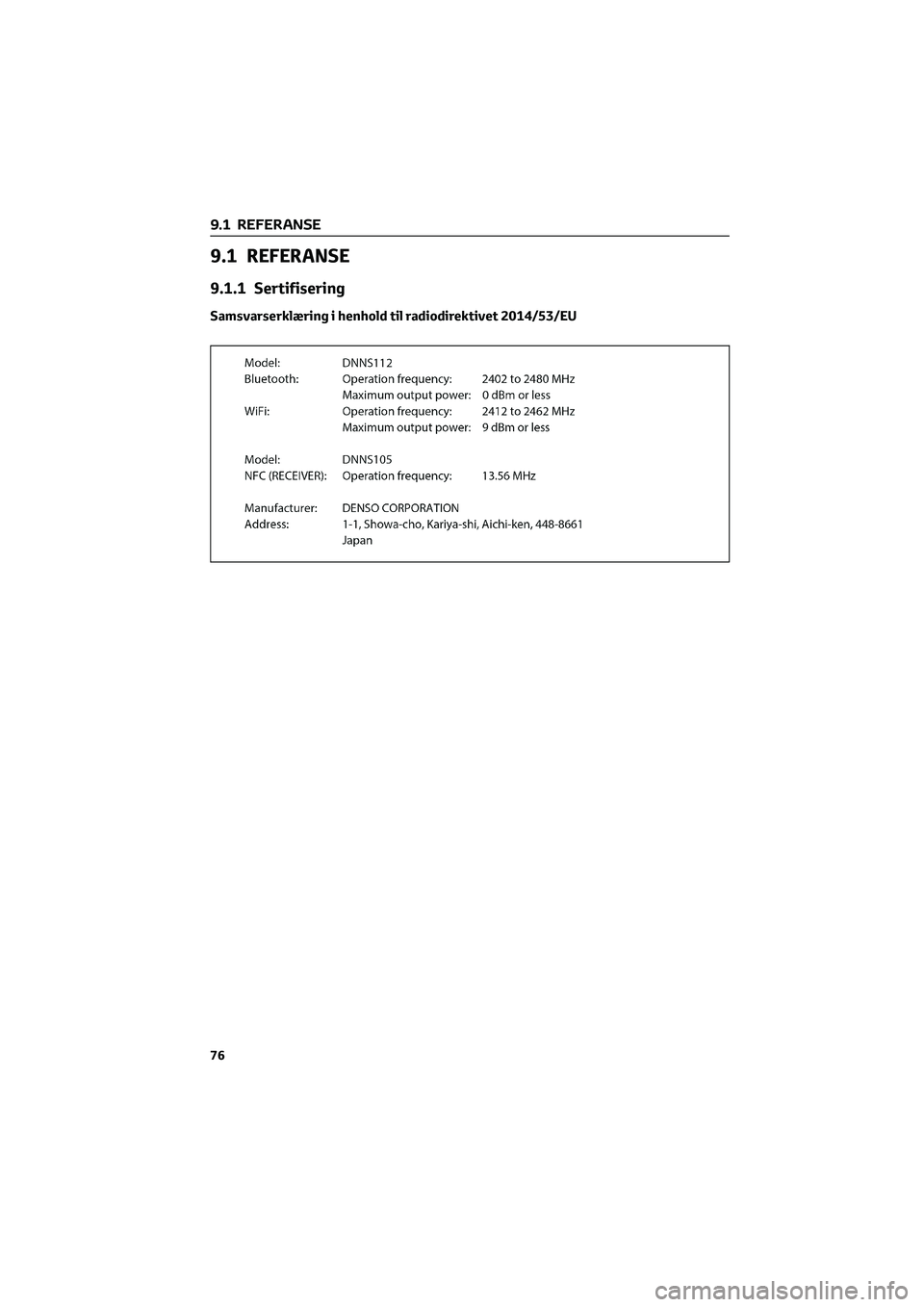 TOYOTA GR86 2022  Instruksjoner for bruk (in Norwegian) 9.1 REFERANSE
9.1.1 Sertifisering
Samsvarserklæring i henhold til radiodirektivet 2014/53/EU
9.1 REFERANSE
76 
