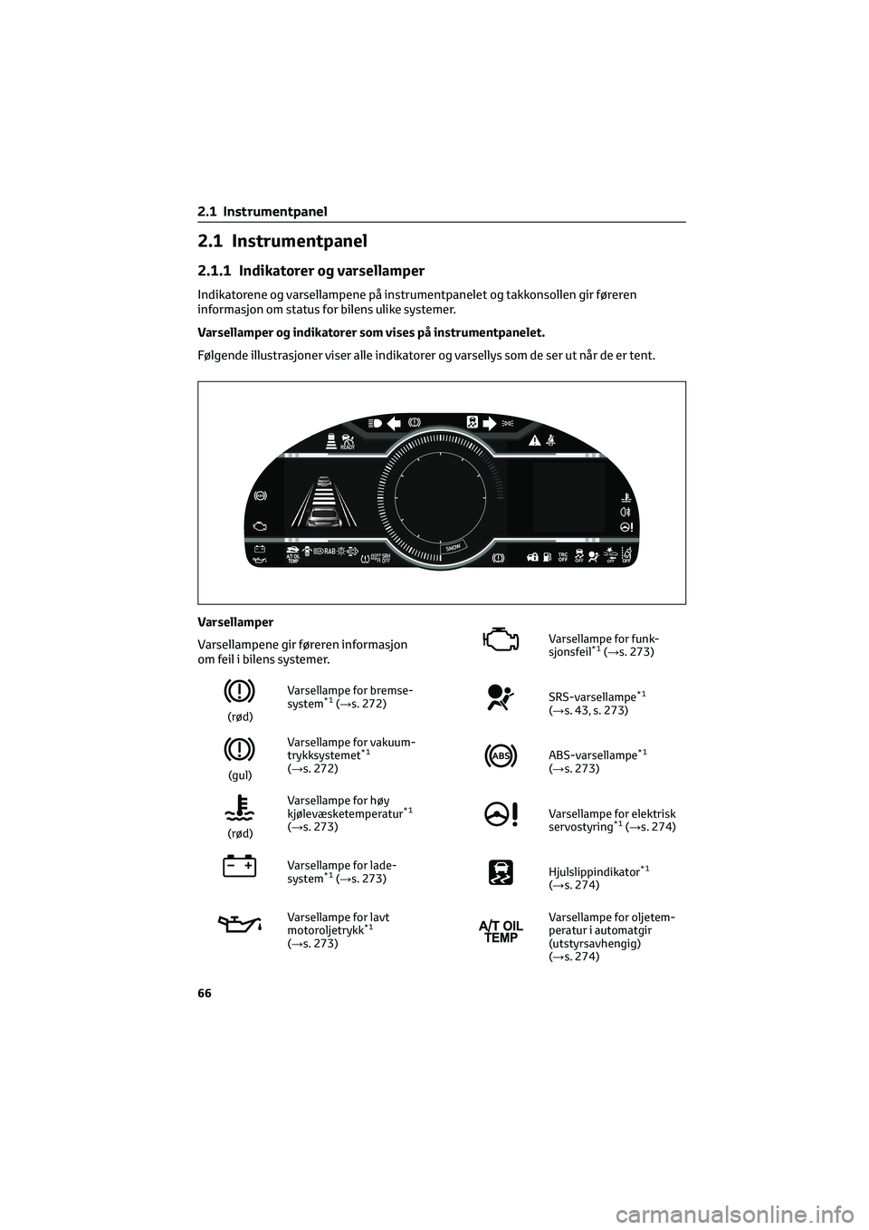 TOYOTA GR86 2022  Instruksjoner for bruk (in Norwegian) 2.1 Instrumentpanel
2.1.1 Indikatorer og varsellamper
Indikatorene og varsellampene på instrumentpanelet og takkonsollen gir føreren
informasjon om status for bilens ulike systemer.
Varsellamper og 