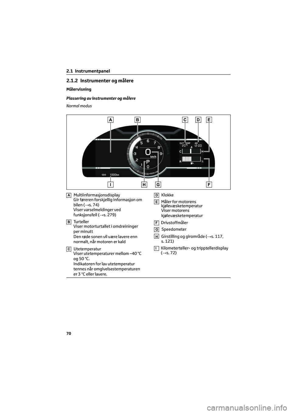 TOYOTA GR86 2022  Instruksjoner for bruk (in Norwegian) 2.1.2 Instrumenter og målere
Målervisning
Plassering av instrumenter og målere
Normal modus
AMultiinformasjonsdisplay
Gir føreren forskjellig informasjon om
bilen (→s. 74)
Viser varselmeldinger 