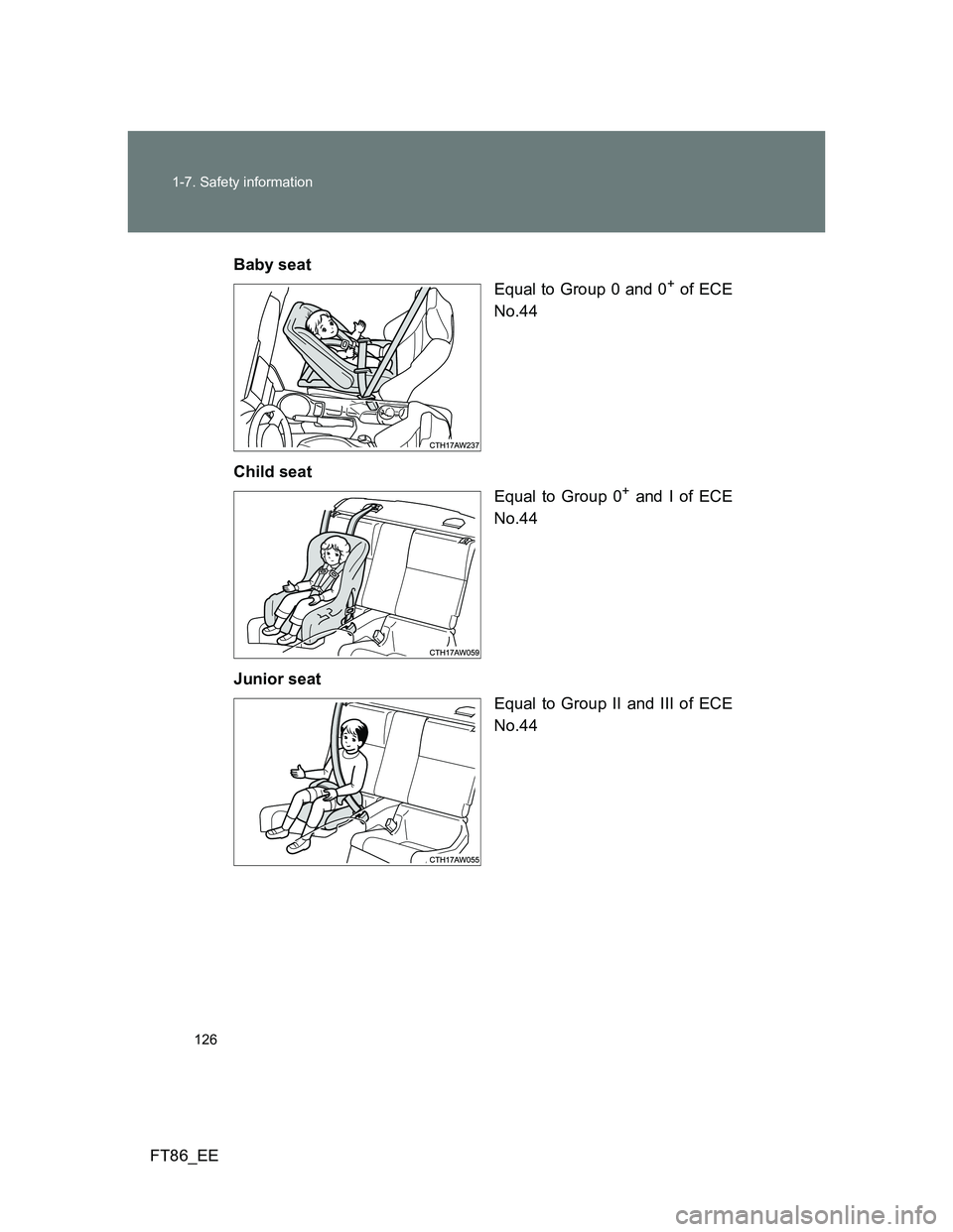 TOYOTA GT86 2013 Owners Manual (in English) 126 1-7. Safety information
FT86_EEBaby seat
Equal to Group 0 and 0
+ of ECE
No.44
Child seat
Equal to Group 0
+ and I of ECE
No.44
Junior seat
Equal to Group II and III of ECE
No.44 TOYOTA GT86 2013 Owners Manual (in English) 126 1-7. Safety information
FT86_EEBaby seat
Equal to Group 0 and 0
+ of ECE
No.44
Child seat
Equal to Group 0
+ and I of ECE
No.44
Junior seat
Equal to Group II and III of ECE
No.44