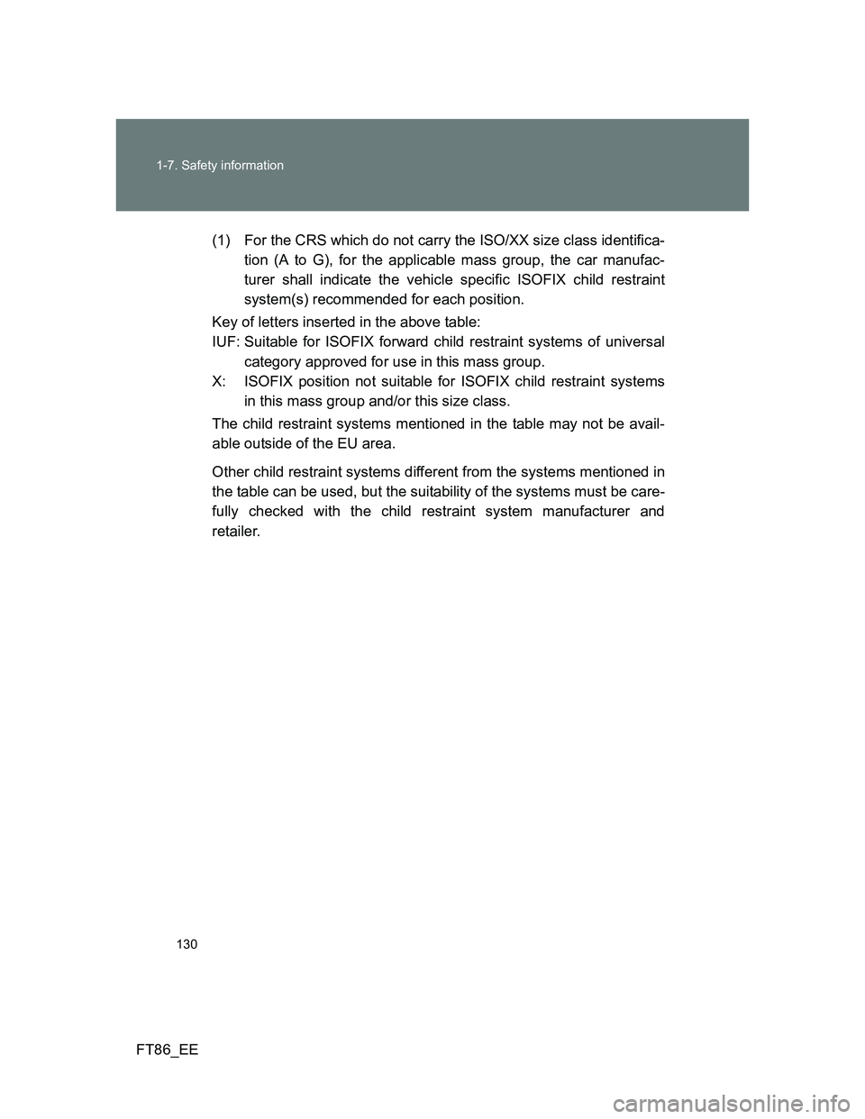 TOYOTA GT86 2013 Owners Manual (in English) 130 1-7. Safety information
FT86_EE(1) For the CRS which do not carry the ISO/XX size class identifica-
tion (A to G), for the applicable mass group, the car manufac-
turer shall indicate the vehicle TOYOTA GT86 2013 Owners Manual (in English) 130 1-7. Safety information
FT86_EE(1) For the CRS which do not carry the ISO/XX size class identifica-
tion (A to G), for the applicable mass group, the car manufac-
turer shall indicate the vehicle