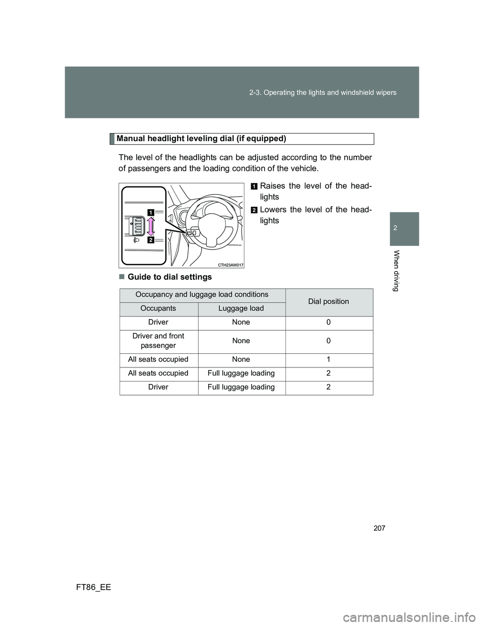TOYOTA GT86 2013 Owners Manual (in English) 207 2-3. Operating the lights and windshield wipers
2
When driving
FT86_EE
Manual headlight leveling dial (if equipped)
The level of the headlights can be adjusted according to the number
of passenger TOYOTA GT86 2013 Owners Manual (in English) 207 2-3. Operating the lights and windshield wipers
2
When driving
FT86_EE
Manual headlight leveling dial (if equipped)
The level of the headlights can be adjusted according to the number
of passenger