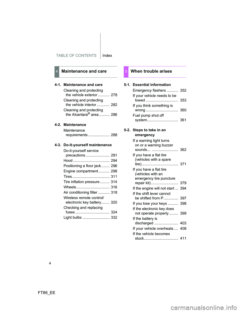 TOYOTA GT86 2013 Owners Manual (in English) TABLE OF CONTENTSIndex
FT86_EE
4
4-1. Maintenance and care
Cleaning and protecting
the vehicle exterior ........... 278
Cleaning and protecting
the vehicle interior ............ 282
Cleaning and p TOYOTA GT86 2013 Owners Manual (in English) TABLE OF CONTENTSIndex
FT86_EE
4
4-1. Maintenance and care
Cleaning and protecting
the vehicle exterior ........... 278
Cleaning and protecting
the vehicle interior ............ 282
Cleaning and p