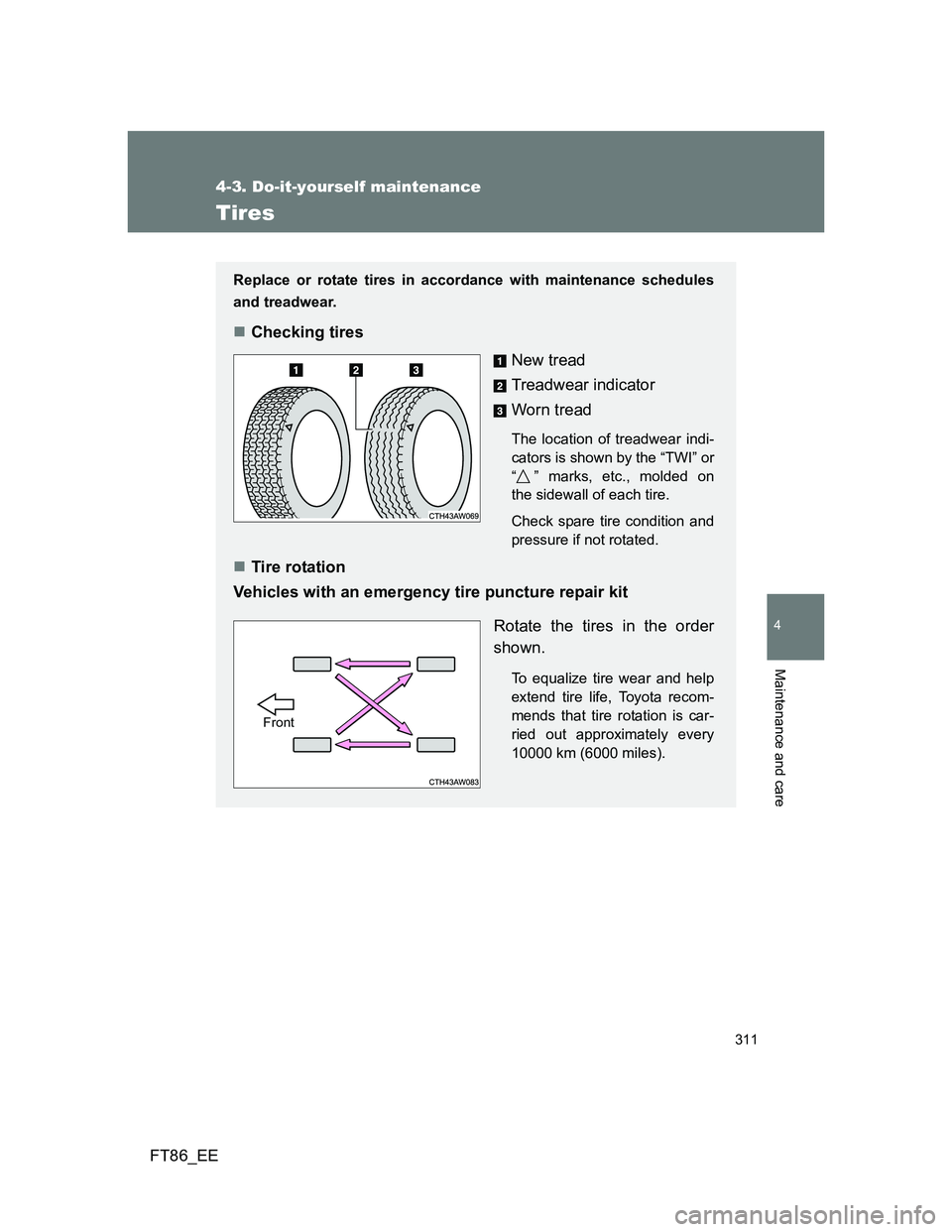 TOYOTA GT86 2013 Owners Manual (in English) 311
4-3. Do-it-yourself maintenance
4
Maintenance and care
FT86_EE
Tires
Replace or rotate tires in accordance with maintenance schedules
and treadwear.
Checking tires
New tread
Treadwear indicator TOYOTA GT86 2013 Owners Manual (in English) 311
4-3. Do-it-yourself maintenance
4
Maintenance and care
FT86_EE
Tires
Replace or rotate tires in accordance with maintenance schedules
and treadwear.
Checking tires
New tread
Treadwear indicator