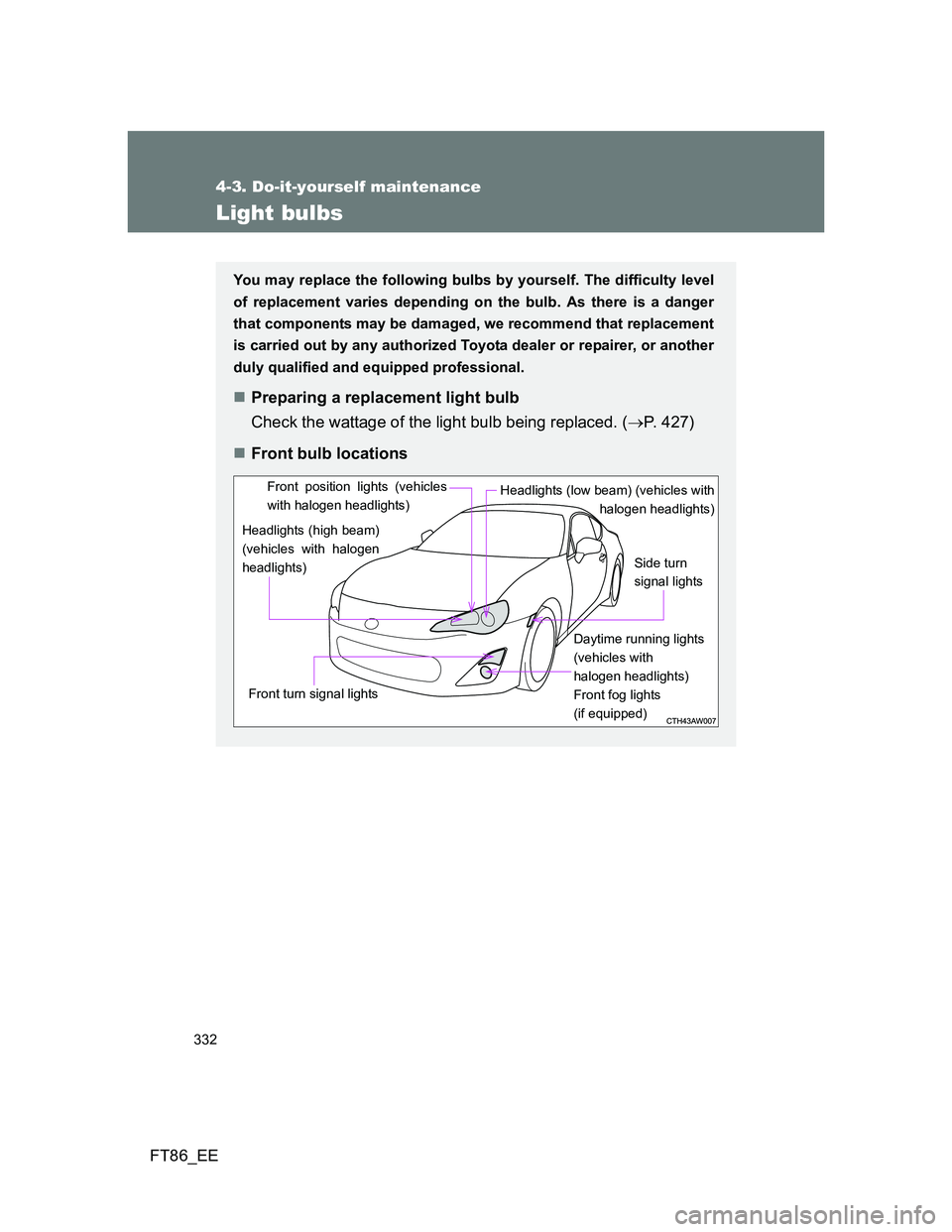 TOYOTA GT86 2013  Owners Manual (in English) 332
4-3. Do-it-yourself maintenance
FT86_EE
Light bulbs
You may replace the following bulbs by yourself. The difficulty level
of replacement varies depending on the bulb. As there is a danger
that com