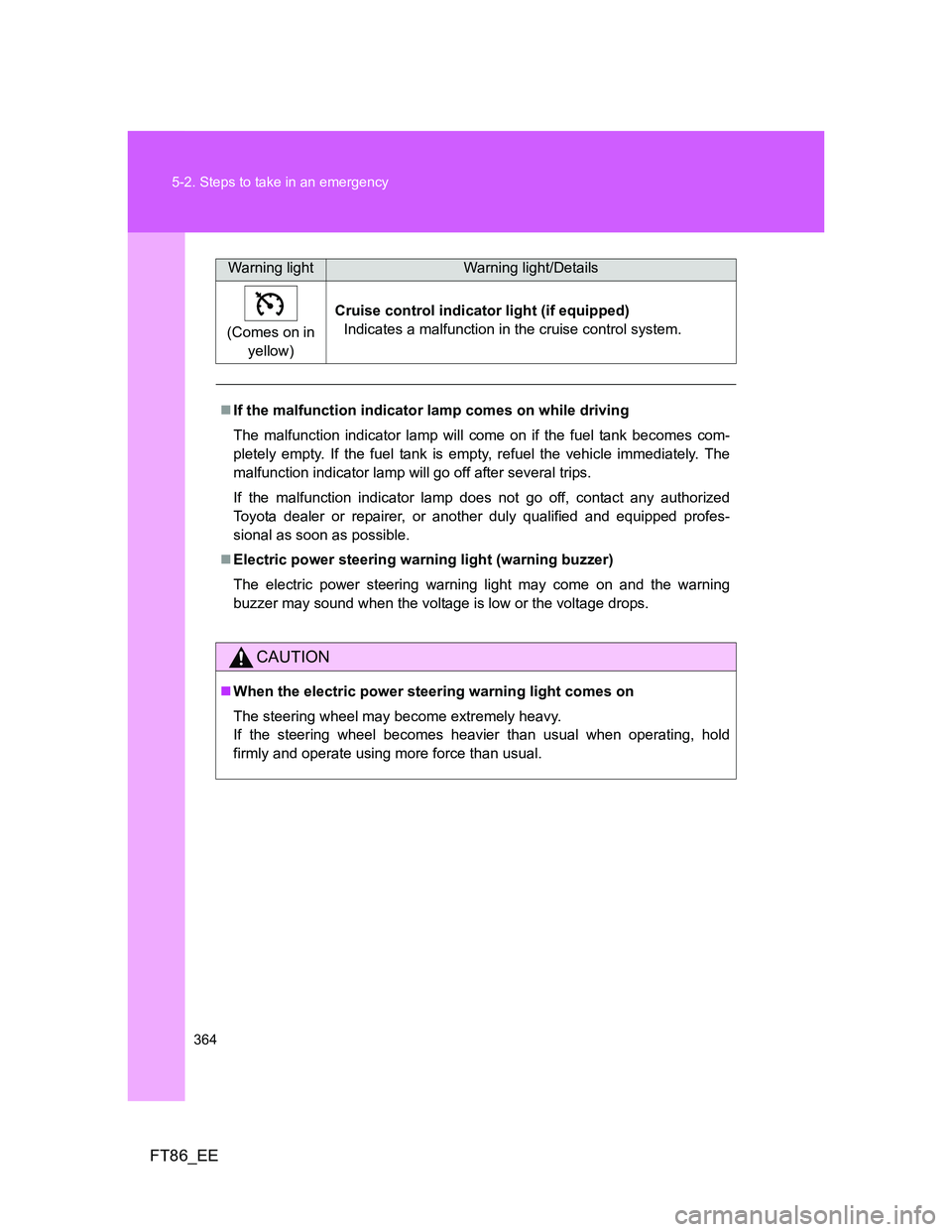 TOYOTA GT86 2013 Owners Manual (in English) 364 5-2. Steps to take in an emergency
FT86_EE
(Comes on in
yellow)Cruise control indicator light (if equipped)
Indicates a malfunction in the cruise control system.
If the malfunction indicator l TOYOTA GT86 2013 Owners Manual (in English) 364 5-2. Steps to take in an emergency
FT86_EE
(Comes on in
yellow)Cruise control indicator light (if equipped)
Indicates a malfunction in the cruise control system.
If the malfunction indicator l