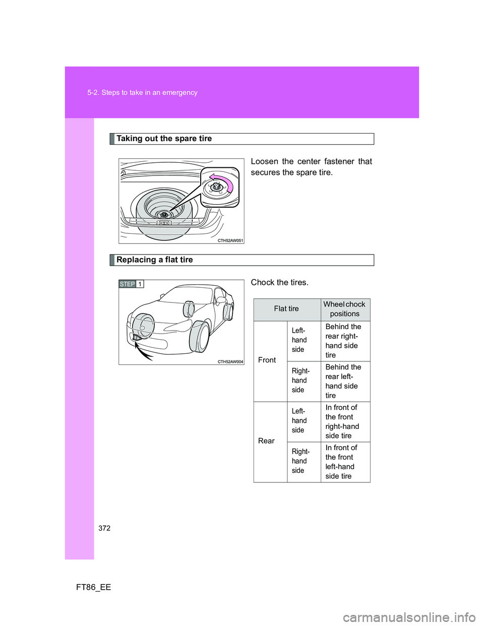 TOYOTA GT86 2013  Owners Manual (in English) 372 5-2. Steps to take in an emergency
FT86_EE
Taking out the spare tire
Loosen the center fastener that
secures the spare tire.
Replacing a flat tire
Chock the tires.
STEP 1 
Flat tireWheel chock 
po
