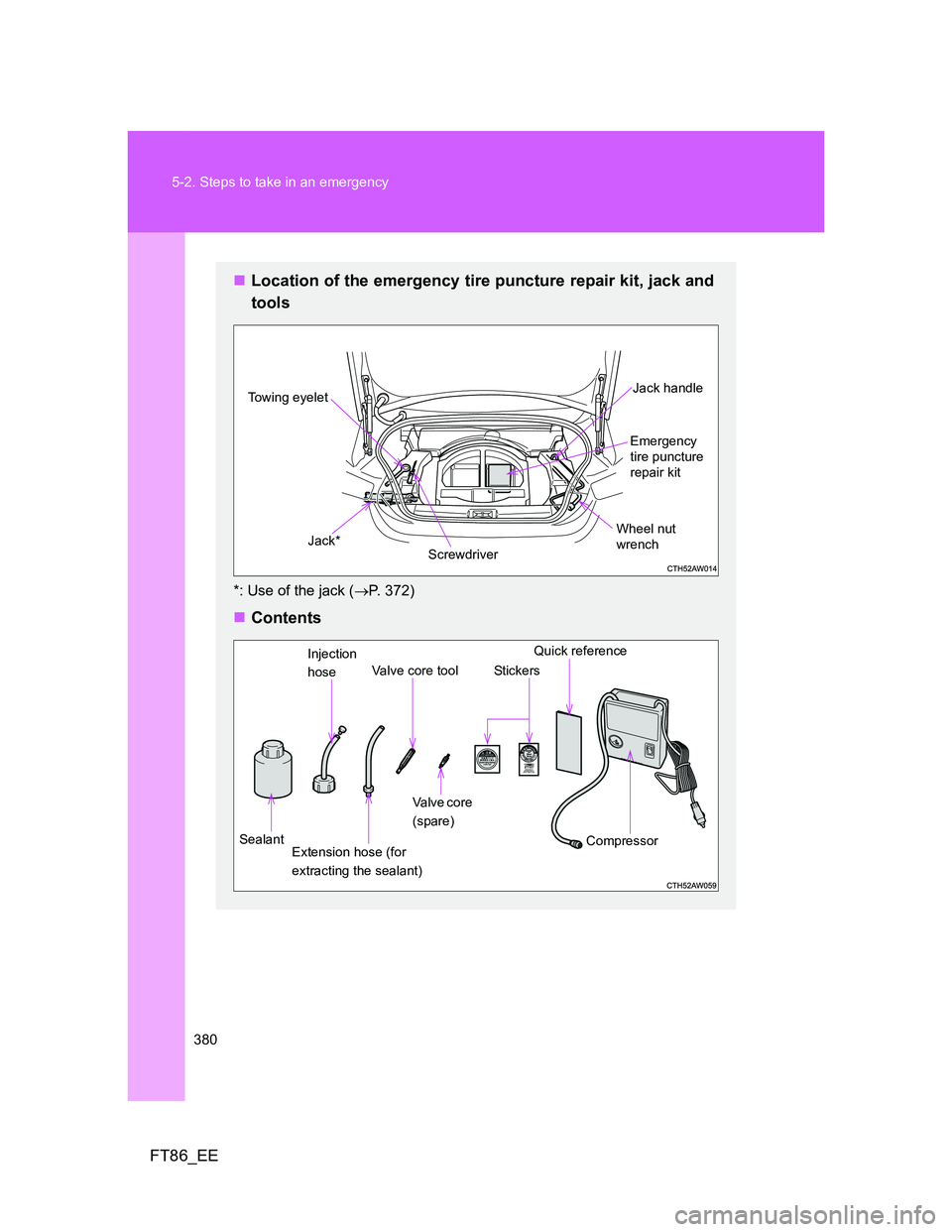 TOYOTA GT86 2013  Owners Manual (in English) 380 5-2. Steps to take in an emergency
FT86_EE
Location of the emergency tire puncture repair kit, jack and
tools
*: Use of the jack (P. 372)
Contents
ScrewdriverEmergency
tire puncture 
repa
