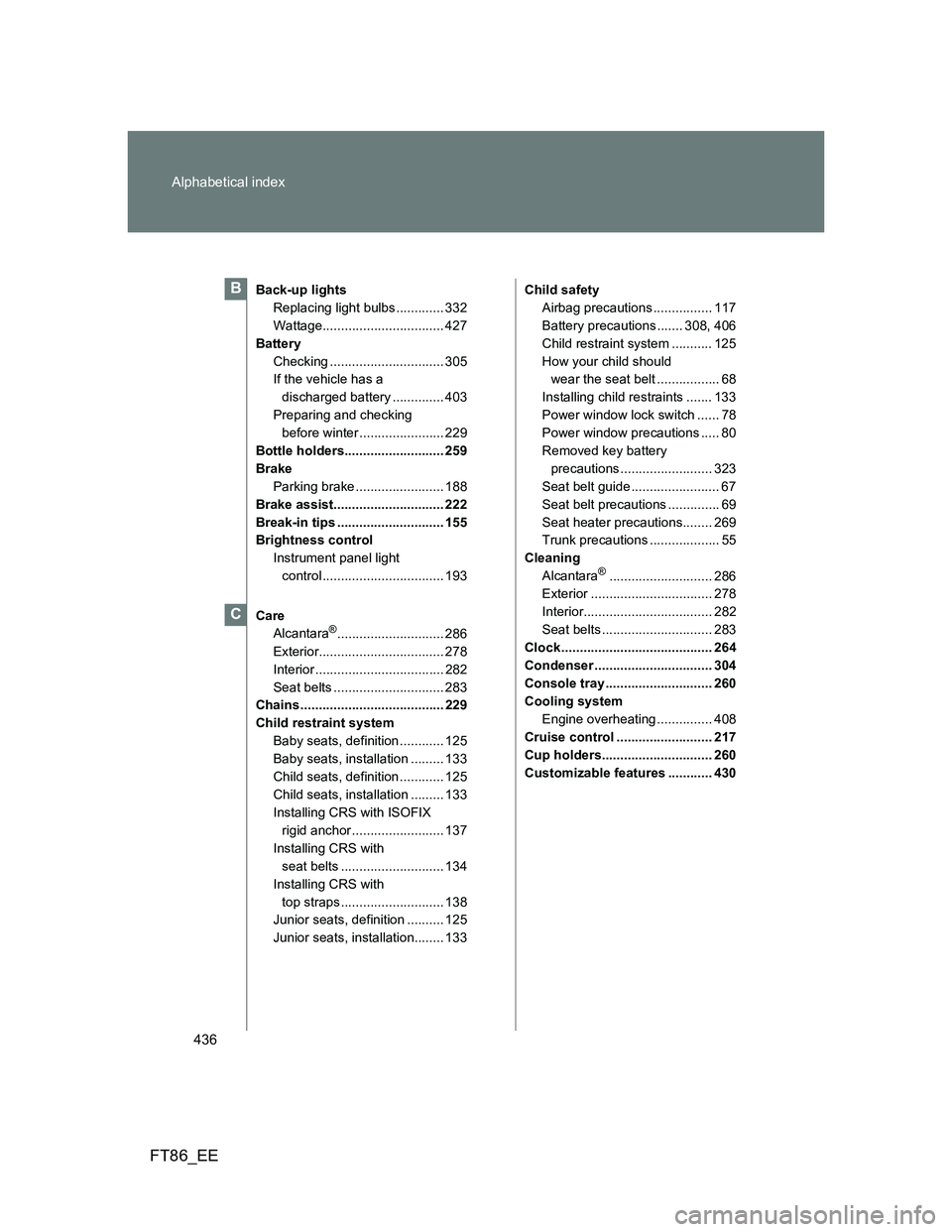 TOYOTA GT86 2013 Owners Manual (in English) 436 Alphabetical index
FT86_EE
Back-up lights
Replacing light bulbs ............. 332
Wattage................................. 427
Battery
Checking ............................... 305
If the vehicle h TOYOTA GT86 2013 Owners Manual (in English) 436 Alphabetical index
FT86_EE
Back-up lights
Replacing light bulbs ............. 332
Wattage................................. 427
Battery
Checking ............................... 305
If the vehicle h
