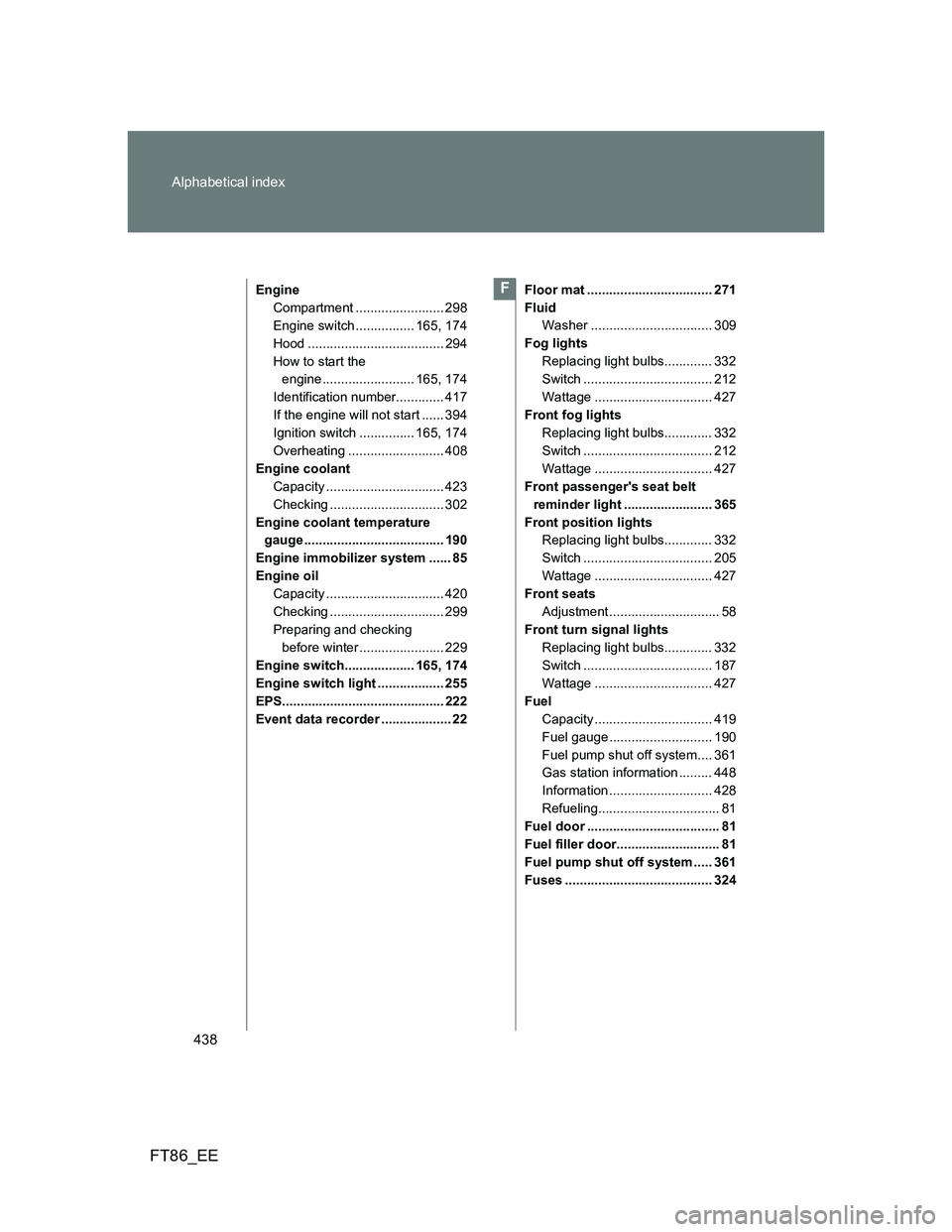 TOYOTA GT86 2013 Owners Manual (in English) 438 Alphabetical index
FT86_EE
Engine
Compartment ........................ 298
Engine switch ................ 165, 174
Hood ..................................... 294
How to start the
engine ......... TOYOTA GT86 2013 Owners Manual (in English) 438 Alphabetical index
FT86_EE
Engine
Compartment ........................ 298
Engine switch ................ 165, 174
Hood ..................................... 294
How to start the
engine .........