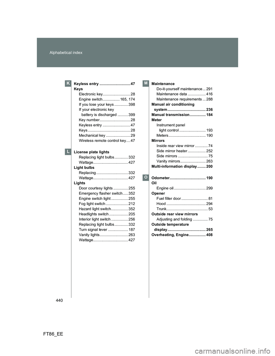 TOYOTA GT86 2013 Owners Manual (in English) 440 Alphabetical index
FT86_EE
Keyless entry ............................. 47
Keys
Electronic key.......................... 28
Engine switch ................ 165, 174
If you lose your keys ........... TOYOTA GT86 2013 Owners Manual (in English) 440 Alphabetical index
FT86_EE
Keyless entry ............................. 47
Keys
Electronic key.......................... 28
Engine switch ................ 165, 174
If you lose your keys ...........