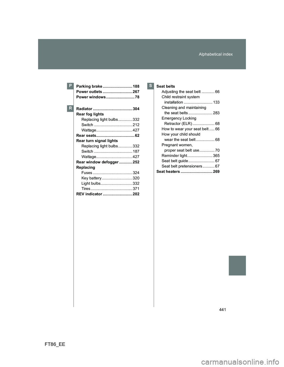 TOYOTA GT86 2013  Owners Manual (in English) 441 Alphabetical index
FT86_EE
Parking brake ........................... 188
Power outlets ........................... 267
Power windows .......................... 78
Radiator ........................