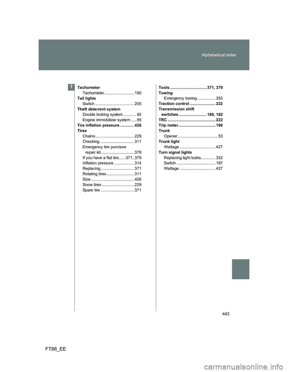 TOYOTA GT86 2013  Owners Manual (in English) 443 Alphabetical index
FT86_EE
Tachometer
Tachometer ........................... 190
Tail lights
Switch ................................... 205
Theft deterrent system
Double locking system ...........