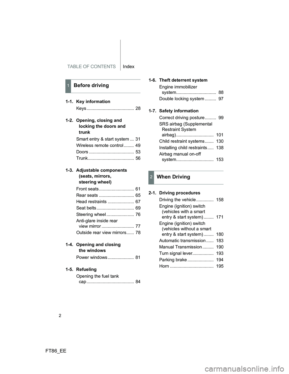 TOYOTA GT86 2014 Owners Manual (in English) TABLE OF CONTENTSIndex
FT86_EE
2
1-1. Key information
Keys ...................................... 28
1-2. Opening, closing and
locking the doors and
trunk
Smart entry & start system ... 31
Wireles TOYOTA GT86 2014 Owners Manual (in English) TABLE OF CONTENTSIndex
FT86_EE
2
1-1. Key information
Keys ...................................... 28
1-2. Opening, closing and
locking the doors and
trunk
Smart entry & start system ... 31
Wireles