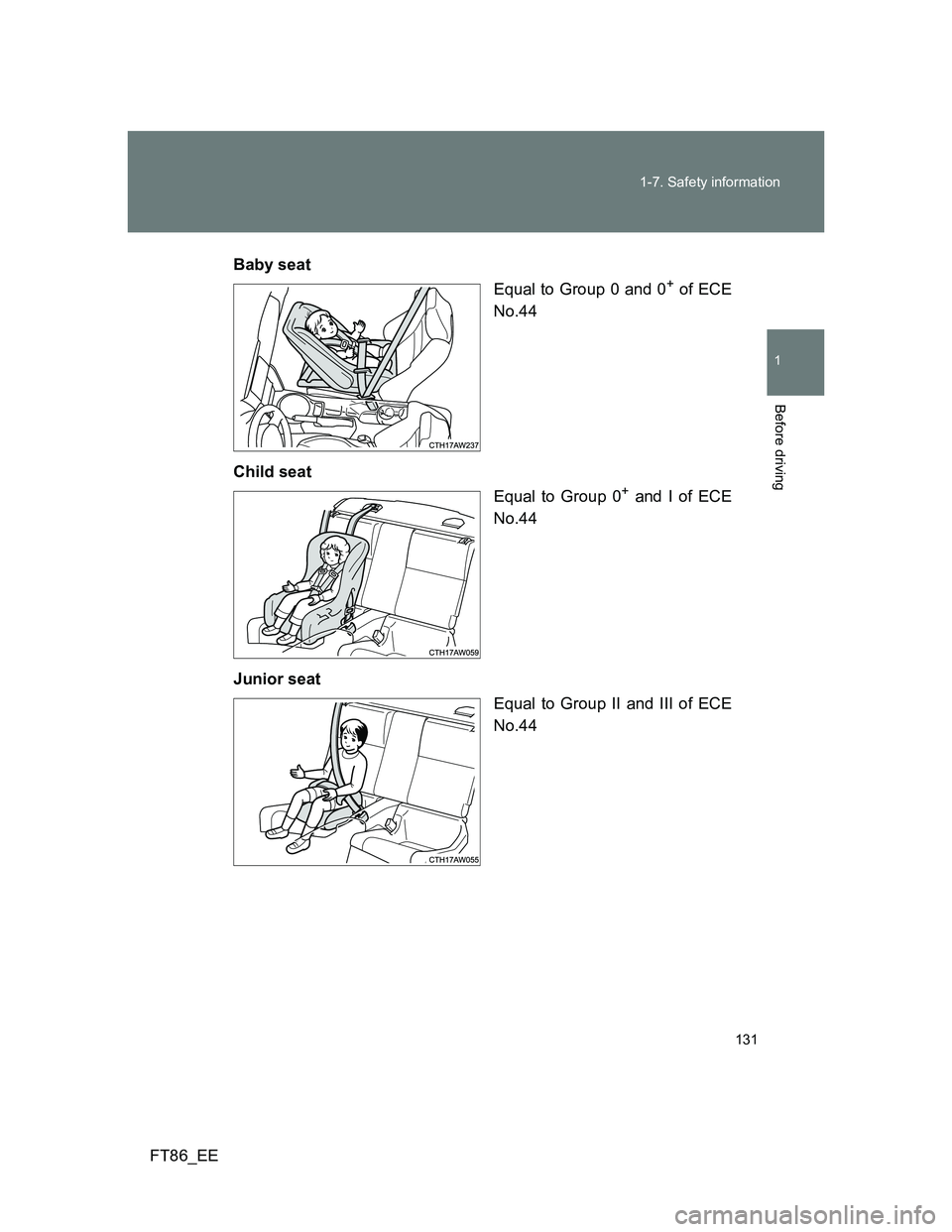 TOYOTA GT86 2014 Owners Manual (in English) 131 1-7. Safety information
1
Before driving
FT86_EEBaby seat
Equal to Group 0 and 0
+ of ECE
No.44
Child seat
Equal to Group 0
+ and I of ECE
No.44
Junior seat
Equal to Group II and III of ECE
No.44 TOYOTA GT86 2014 Owners Manual (in English) 131 1-7. Safety information
1
Before driving
FT86_EEBaby seat
Equal to Group 0 and 0
+ of ECE
No.44
Child seat
Equal to Group 0
+ and I of ECE
No.44
Junior seat
Equal to Group II and III of ECE
No.44