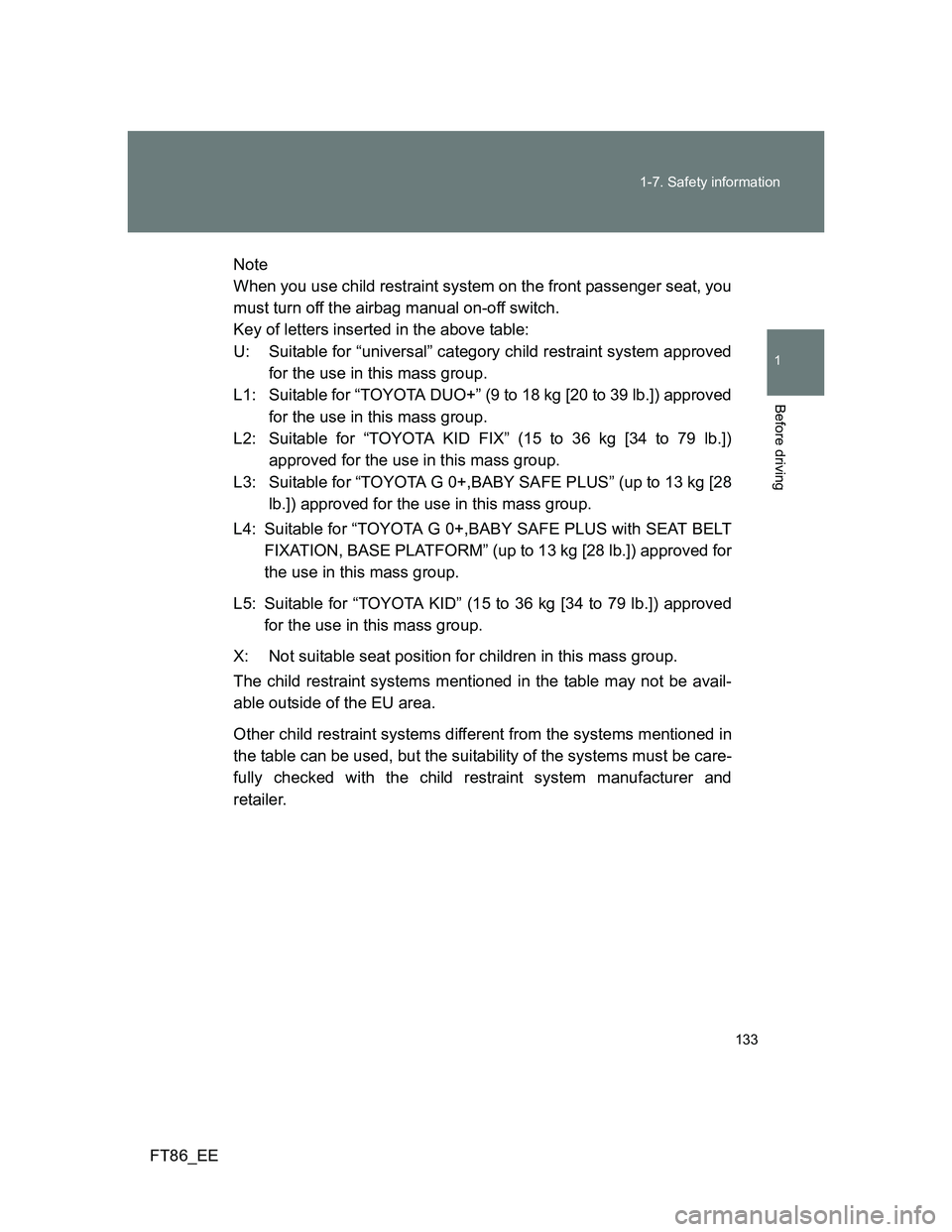 TOYOTA GT86 2014 Owners Manual (in English) 133 1-7. Safety information
1
Before driving
FT86_EENote
When you use child restraint system on the front passenger seat, you
must turn off the airbag manual on-off switch.
Key of letters inserted in TOYOTA GT86 2014 Owners Manual (in English) 133 1-7. Safety information
1
Before driving
FT86_EENote
When you use child restraint system on the front passenger seat, you
must turn off the airbag manual on-off switch.
Key of letters inserted in