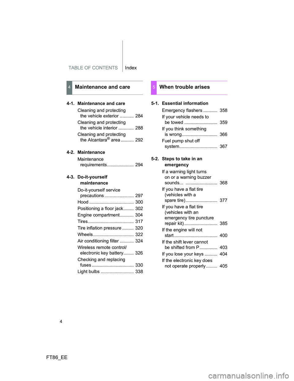 TOYOTA GT86 2014 Owners Manual (in English) TABLE OF CONTENTSIndex
FT86_EE
4
4-1. Maintenance and care
Cleaning and protecting
the vehicle exterior ........... 284
Cleaning and protecting
the vehicle interior ............ 288
Cleaning and p TOYOTA GT86 2014 Owners Manual (in English) TABLE OF CONTENTSIndex
FT86_EE
4
4-1. Maintenance and care
Cleaning and protecting
the vehicle exterior ........... 284
Cleaning and protecting
the vehicle interior ............ 288
Cleaning and p