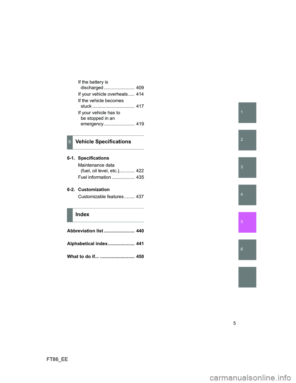 TOYOTA GT86 2014 Owners Manual (in English) 1
2
3
4
5
6
FT86_EE
5
If the battery is
discharged ........................ 409
If your vehicle overheats ..... 414
If the vehicle becomes
stuck ................................. 417
If your vehi TOYOTA GT86 2014 Owners Manual (in English) 1
2
3
4
5
6
FT86_EE
5
If the battery is
discharged ........................ 409
If your vehicle overheats ..... 414
If the vehicle becomes
stuck ................................. 417
If your vehi