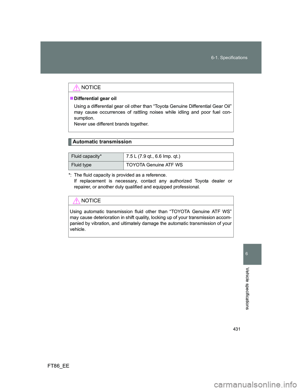 TOYOTA GT86 2014 Owners Manual (in English) 431 6-1. Specifications
6
Vehicle specifications
FT86_EE
Automatic transmission
*: The fluid capacity is provided as a reference.
If replacement is necessary, contact any authorized Toyota dealer or
TOYOTA GT86 2014 Owners Manual (in English) 431 6-1. Specifications
6
Vehicle specifications
FT86_EE
Automatic transmission
*: The fluid capacity is provided as a reference.
If replacement is necessary, contact any authorized Toyota dealer or