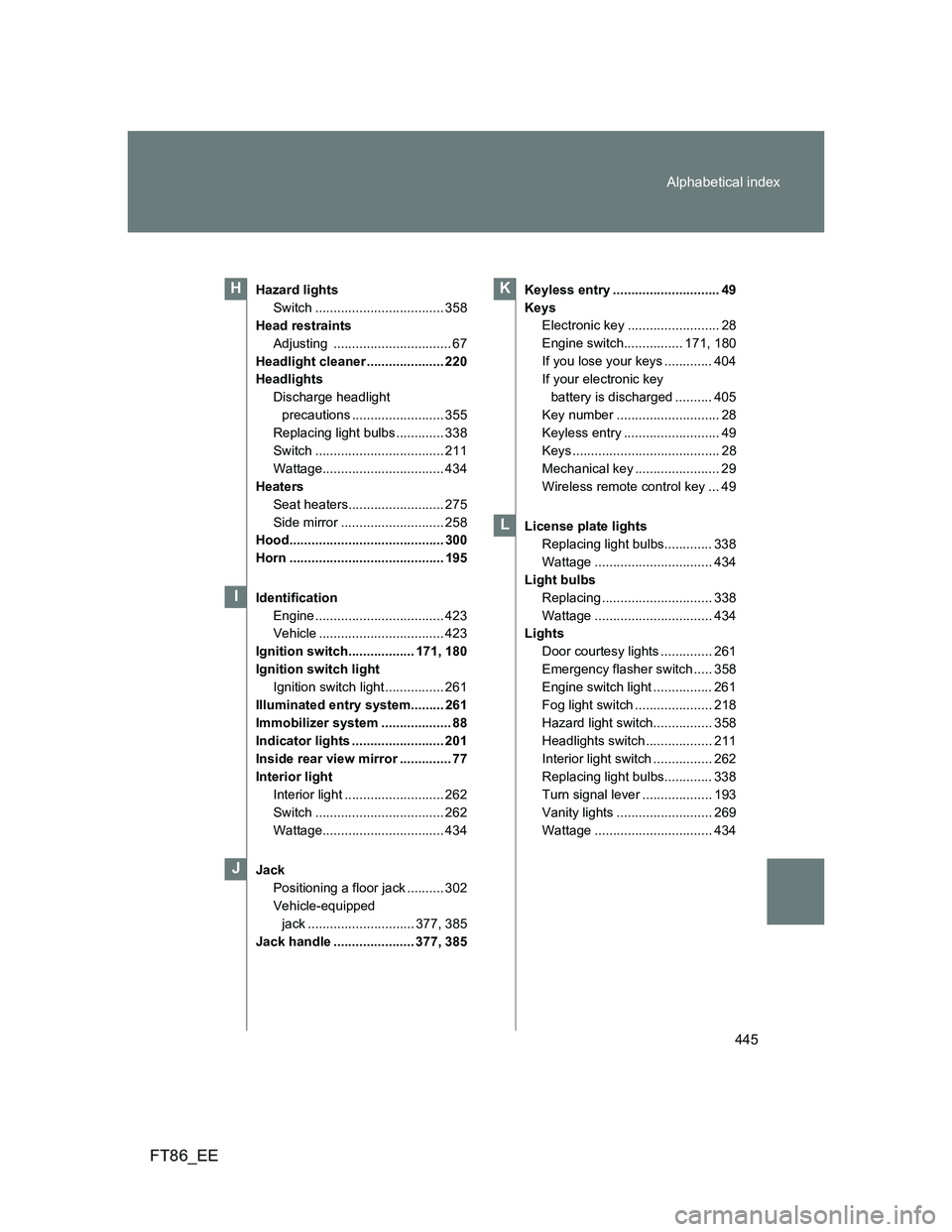 TOYOTA GT86 2014 Owners Manual (in English) 445 Alphabetical index
FT86_EE
Hazard lights
Switch ................................... 358
Head restraints
Adjusting ................................ 67
Headlight cleaner ..................... 220
He TOYOTA GT86 2014 Owners Manual (in English) 445 Alphabetical index
FT86_EE
Hazard lights
Switch ................................... 358
Head restraints
Adjusting ................................ 67
Headlight cleaner ..................... 220
He