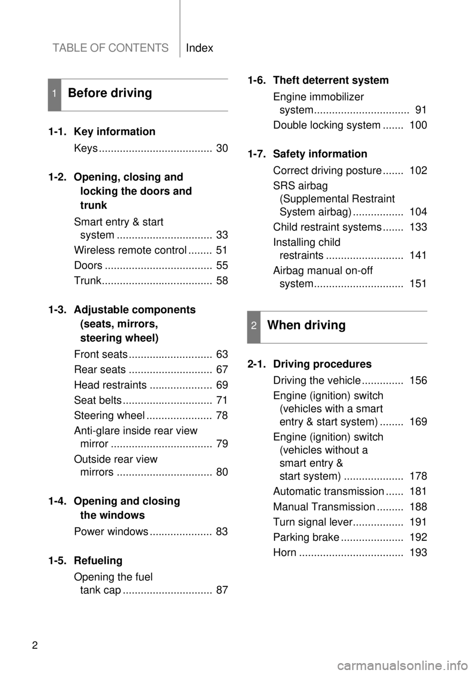 TOYOTA GT86 2015  Owners Manual (in English) TABLE OF CONTENTSIndex
2
1-1. Key information
Keys ......................................  30
1-2. Opening, closing and 
locking the doors and 
trunk
Smart entry & start 
system ......................
