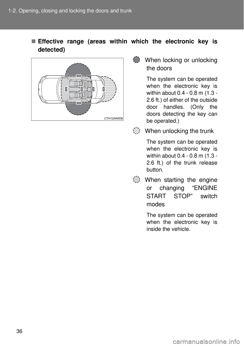 TOYOTA GT86 2015  Owners Manual (in English) 36 1-2. Opening, closing and locking the doors and trunk
Effective range (areas within which the electronic key is
detected)
When locking or unlocking
the doors
The system can be operated
when the 