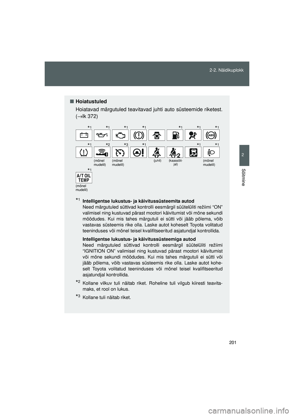 TOYOTA GT86 2015 Kasutusjuhend (in Estonian)
201
2-2. Näidikuplokk
2
Sõitmine
GT86_EE
■
Hoiatustuled
Hoiatavad märgutuled teavitavad juhti auto süsteemide riketest.
( → lk 372)
*1Intelligentse lukustus- ja käivitussüsteemita autod
TOYOTA GT86 2015 Kasutusjuhend (in Estonian)
201
2-2. Näidikuplokk
2
Sõitmine
GT86_EE
■
Hoiatustuled
Hoiatavad märgutuled teavitavad juhti auto süsteemide riketest.
( → lk 372)
*1Intelligentse lukustus- ja käivitussüsteemita autod
