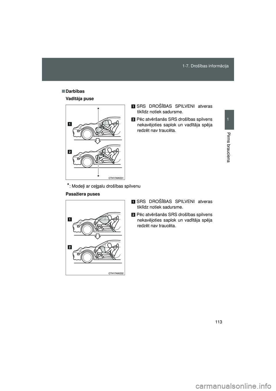 TOYOTA GT86 2015  Lietošanas Instrukcija (in Latvian) 
113
1-7. Droš
ības inform ācija
1
Pirms brauciena
GT86_LV
■ Darb ības
Va d īt ā ja puse
*: Mode ļi ar ce ļgalu droš ības spilvenu
Pasažiera puses SRS DROŠ
ĪBAS SPILVENI atveras
tikl ī