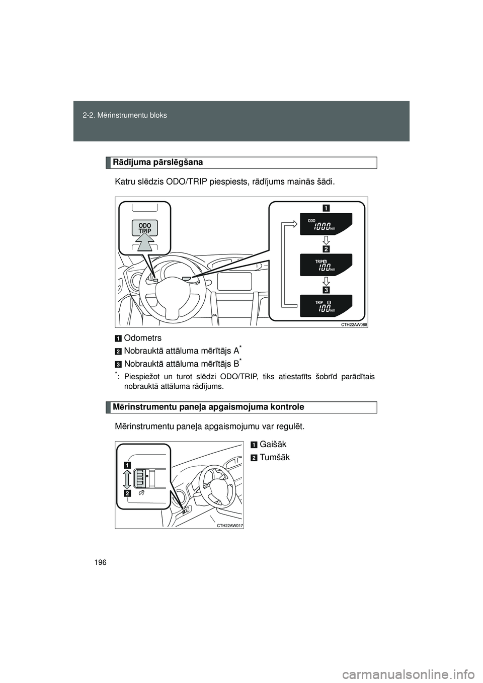 TOYOTA GT86 2015 Lietošanas Instrukcija (in Latvian)
196
2-2. M
ērinstrumentu bloks
GT86_LV
R ād ījuma p ārsl ēgšana
Katru sl ēdzis ODO/TRIP piespiests, r ād ījums main ās š ādi.
Odometrs
Nobraukt ā att āluma m ērītā js A
*
Nobraukt ā TOYOTA GT86 2015 Lietošanas Instrukcija (in Latvian)
196
2-2. M
ērinstrumentu bloks
GT86_LV
R ād ījuma p ārsl ēgšana
Katru sl ēdzis ODO/TRIP piespiests, r ād ījums main ās š ādi.
Odometrs
Nobraukt ā att āluma m ērītā js A
*
Nobraukt ā