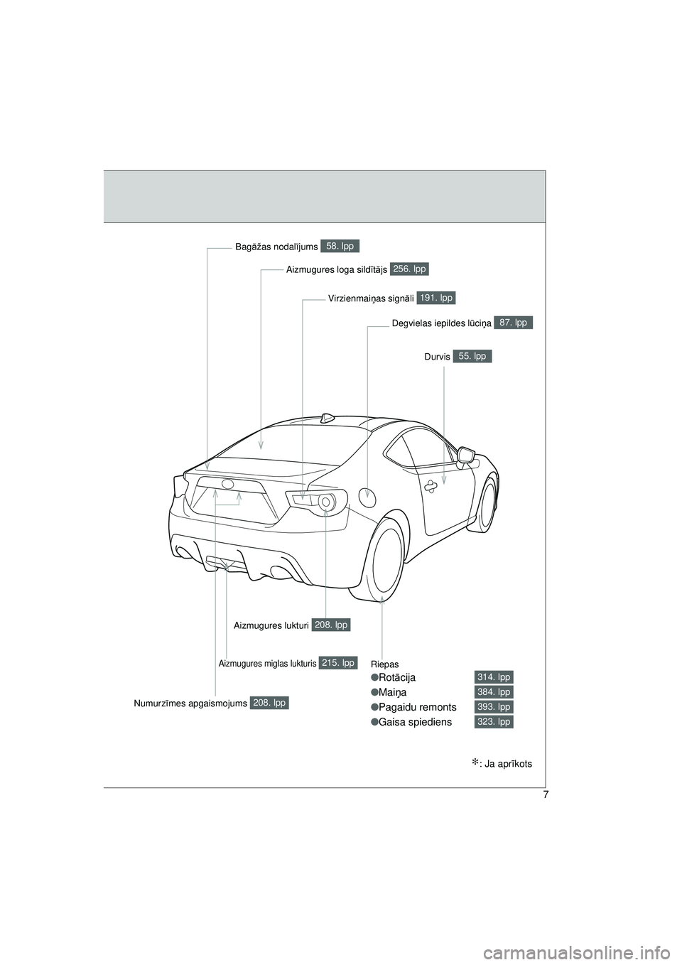 TOYOTA GT86 2015 Lietošanas Instrukcija (in Latvian)
GT86_LV
7
Riepas
●Rot ācija
● Mai ņa
● Pagaidu remonts
● Gaisa spiediens314. lpp
384. lpp
393. lpp
323. lpp
Aizmugures loga sild
ītā js
256. lpp
Bag
āžas nodal ījums
58. lpp
Durvis
TOYOTA GT86 2015 Lietošanas Instrukcija (in Latvian)
GT86_LV
7
Riepas
●Rot ācija
● Mai ņa
● Pagaidu remonts
● Gaisa spiediens314. lpp
384. lpp
393. lpp
323. lpp
Aizmugures loga sild
ītā js
256. lpp
Bag
āžas nodal ījums
58. lpp
Durvis