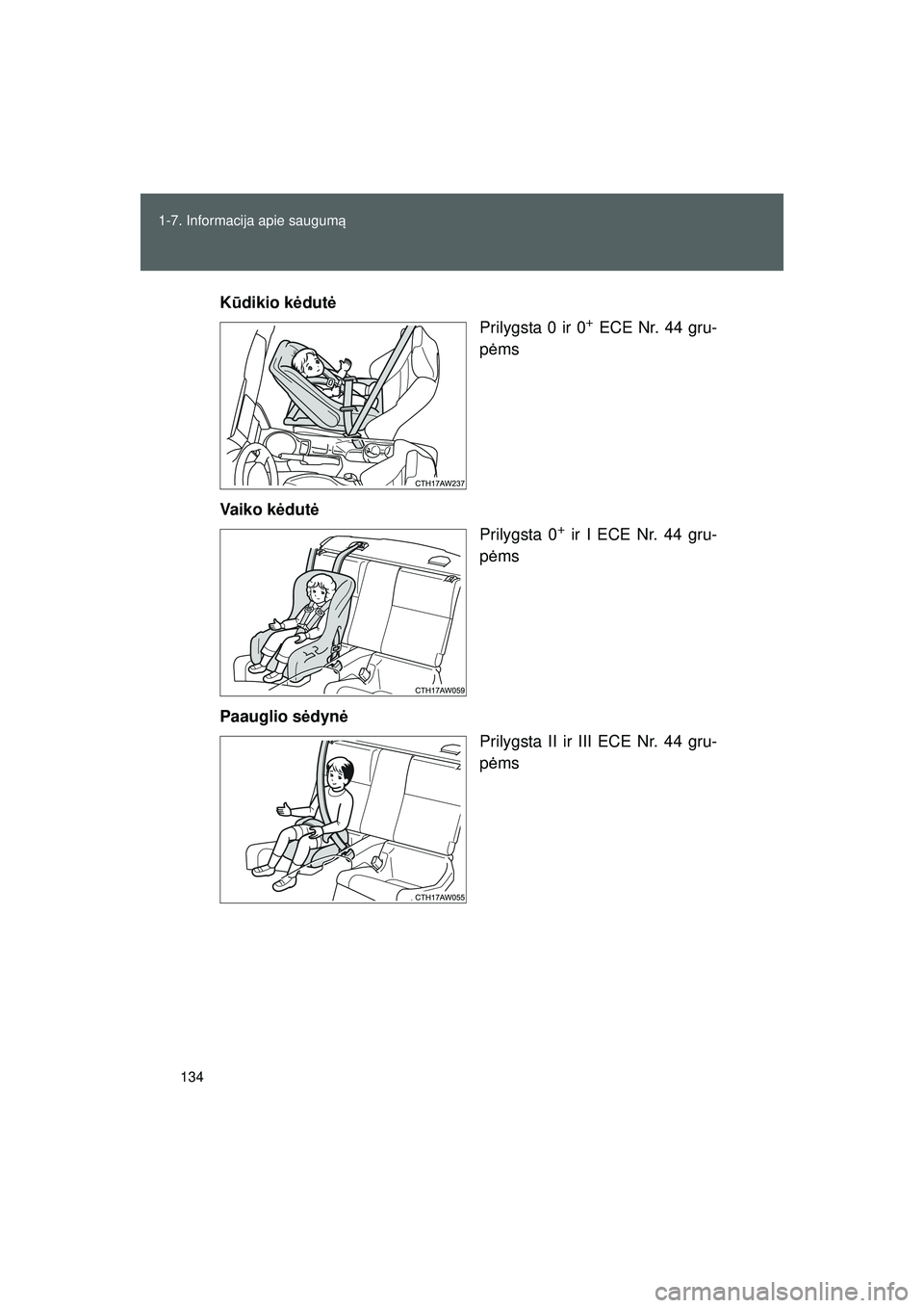 TOYOTA GT86 2015 Eksploatavimo vadovas (in Lithuanian)
134
1-7. Informacija apie saugum
ą
GT86_LTK
ūdikio k ėdut ė
Prilygsta 0 ir 0
+ ECE Nr. 44 gru-
p ė ms
Vaik o k ėdut ė
Prilygsta 0
+ ir I ECE Nr. 44 gru-
p ė ms
Paauglio s ėdyn ė
Prilygsta I TOYOTA GT86 2015 Eksploatavimo vadovas (in Lithuanian)
134
1-7. Informacija apie saugum
ą
GT86_LTK
ūdikio k ėdut ė
Prilygsta 0 ir 0
+ ECE Nr. 44 gru-
p ė ms
Vaik o k ėdut ė
Prilygsta 0
+ ir I ECE Nr. 44 gru-
p ė ms
Paauglio s ėdyn ė
Prilygsta I