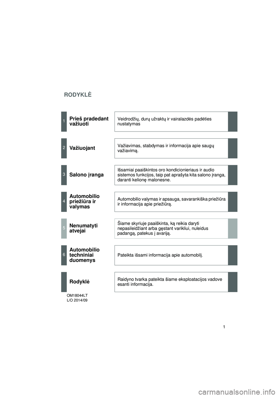 TOYOTA GT86 2015  Eksploatavimo vadovas (in Lithuanian) 
RODYKLĖ
GT86_LT
1
1Prieš pradedant 
važiuotiVeidrodžių, dur ų užrakt ų ir vairalazd ės pad ėties 
nustatymas
2VažiuojantVažiavimas, stabdymas ir informacija apie saug ų 
važiavim ą.
3S