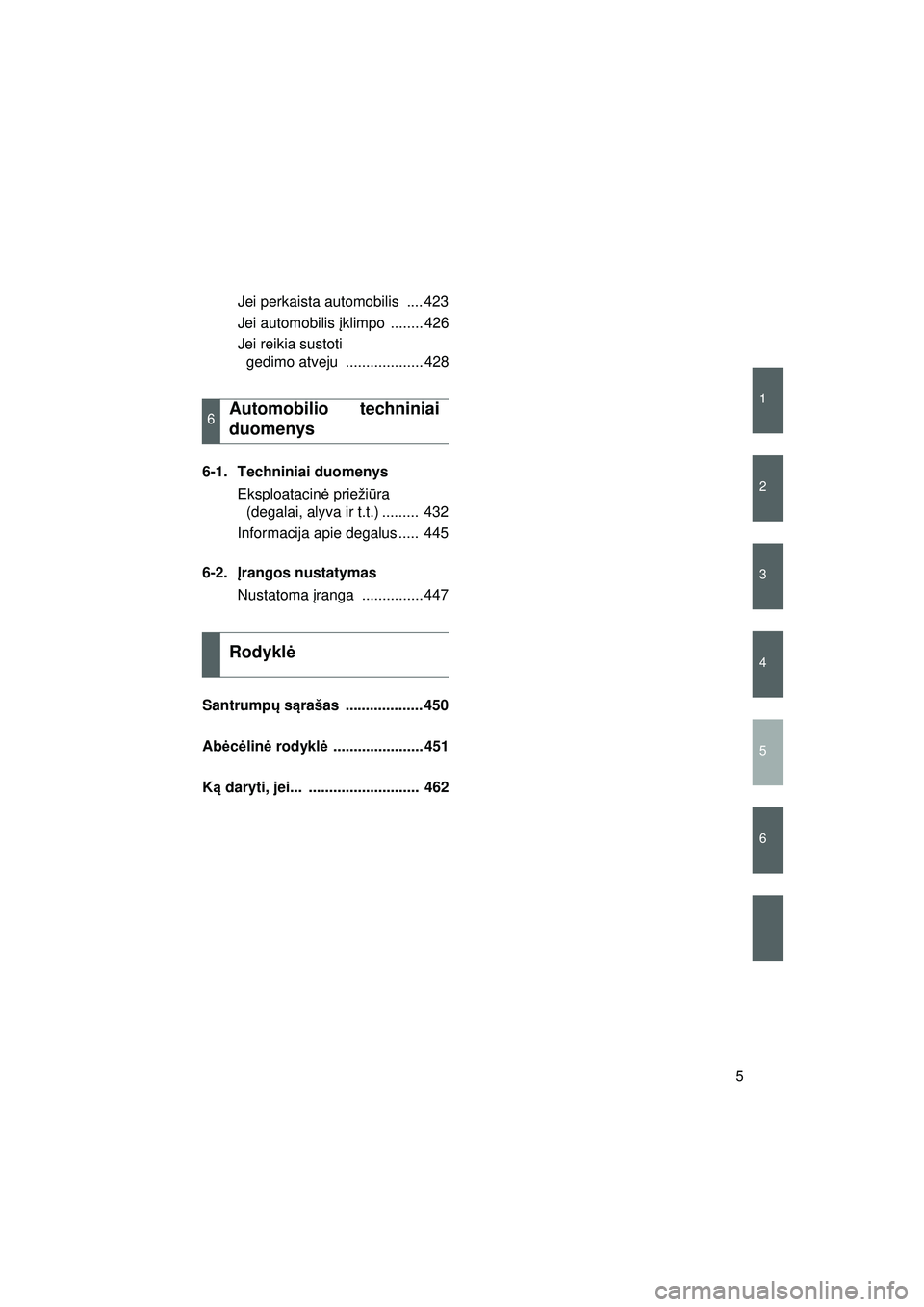 TOYOTA GT86 2015  Eksploatavimo vadovas (in Lithuanian) 
1
2
3
4
5
6
GT86_LT
5
Jei perkaista automobilis  .... 423
Jei automobilis įklimpo ........ 426
Jei reikia sustoti  gedimo atveju  ................... 428
6-1. Techniniai duomenys Eksploatacin ė pri