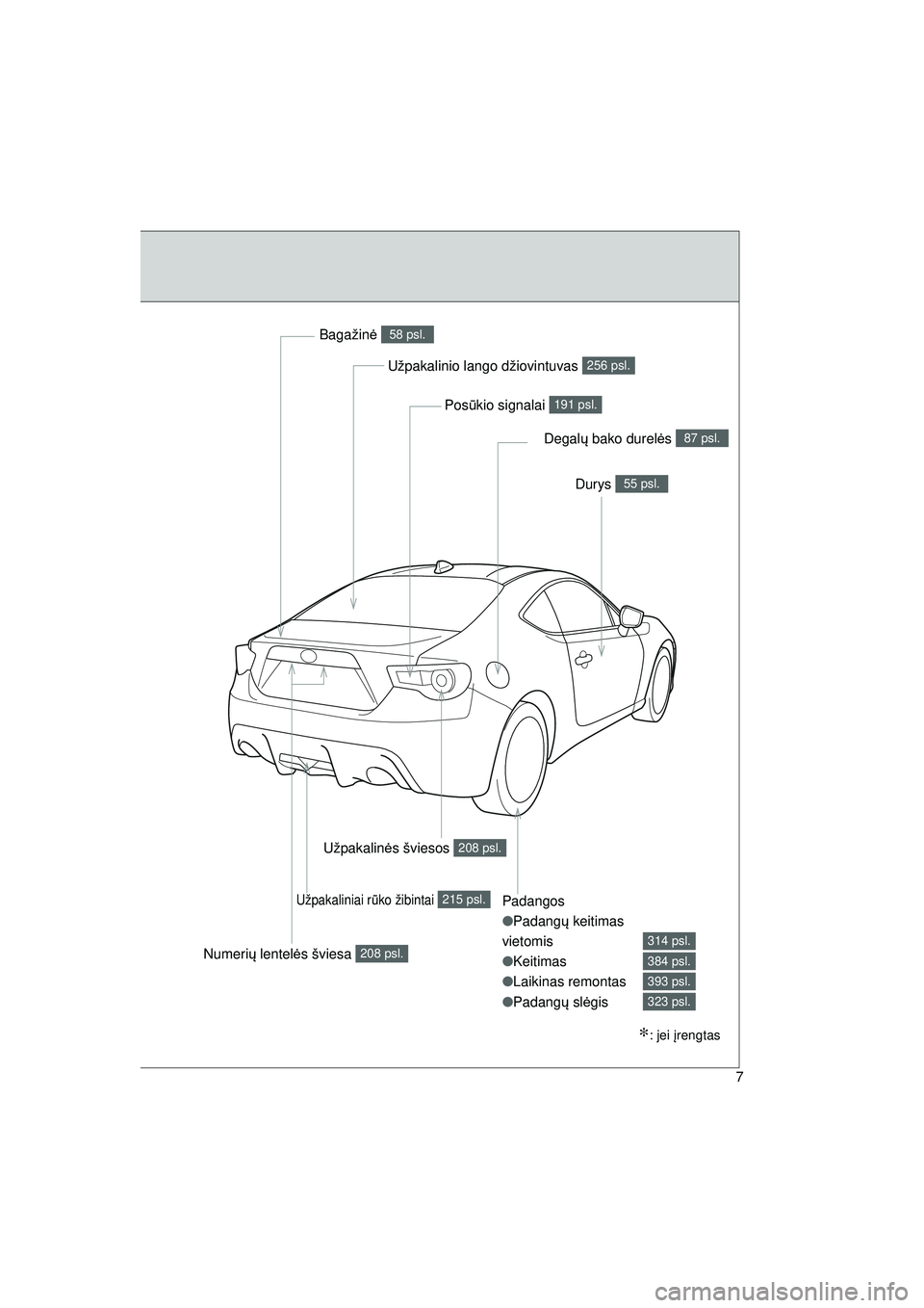 TOYOTA GT86 2015 Eksploatavimo vadovas (in Lithuanian)
GT86_LT
7
Padangos
●Padang ų keitimas
vietomis
● Keitimas
● Laikinas remontas
● Padang ų sl ėgis
314 psl.
384 psl.
393 psl.
323 psl.
Užpakalinio lango džiovintuvas 256 psl.
Bagažin ė TOYOTA GT86 2015 Eksploatavimo vadovas (in Lithuanian)
GT86_LT
7
Padangos
●Padang ų keitimas
vietomis
● Keitimas
● Laikinas remontas
● Padang ų sl ėgis
314 psl.
384 psl.
393 psl.
323 psl.
Užpakalinio lango džiovintuvas 256 psl.
Bagažin ė